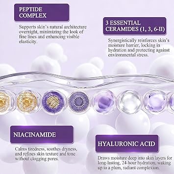 Skin Renewing Night Cream Face Moisturizer with Niacinamide, Peptide Complex, Hyaluronic Acid & Ceramides | Visibly Reduces Fine Lines & Enhances Skin Elasticity | For All Skin Types, 1.76 fl.oz