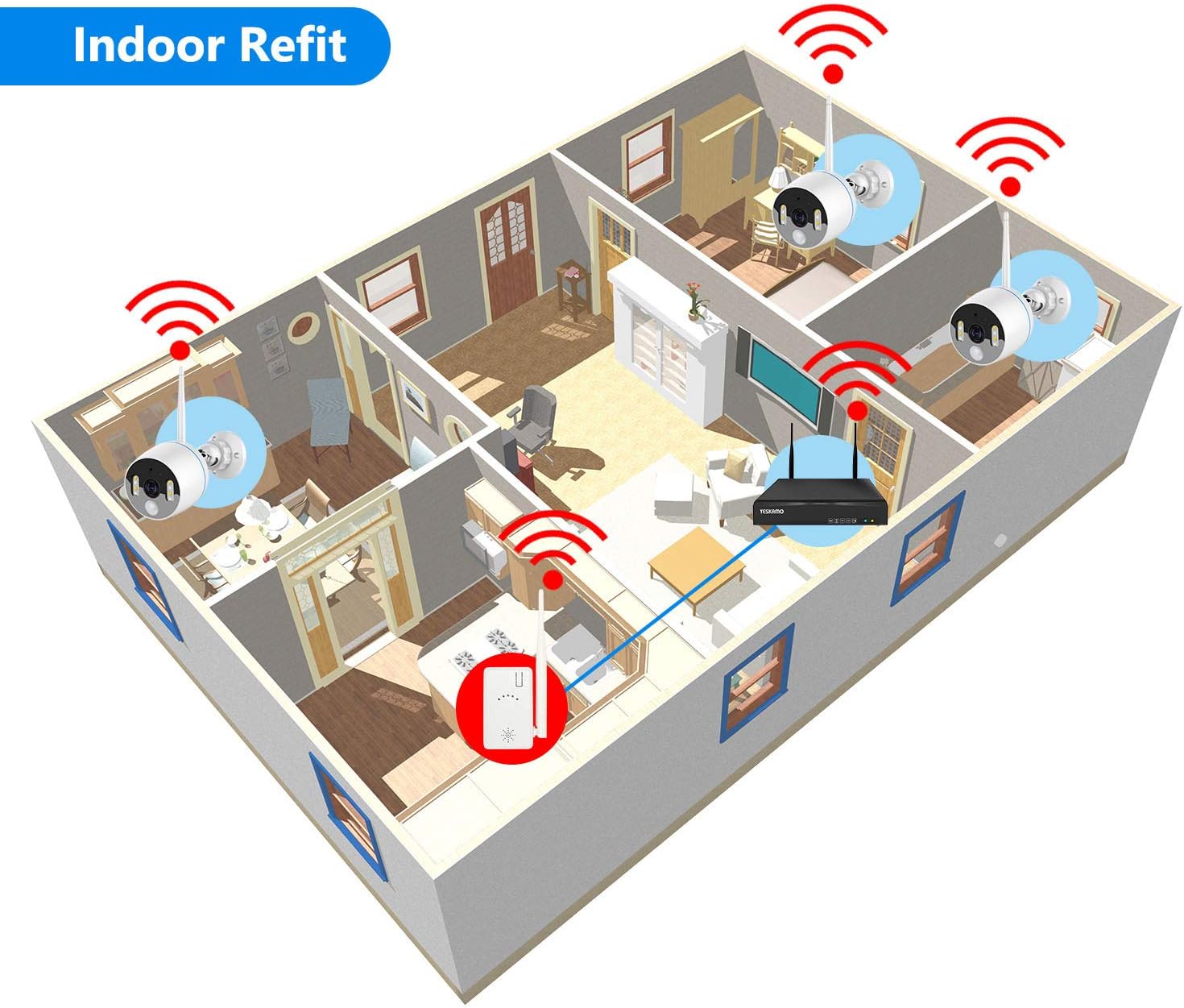 Buy 1 get 1 🔥 YESKAMO IPC Router Repeater for NVR, WiFi Range Exterder for Wireless Security Camera System, Wireless Signal Booster & Repeater Indoor with Power Adapter