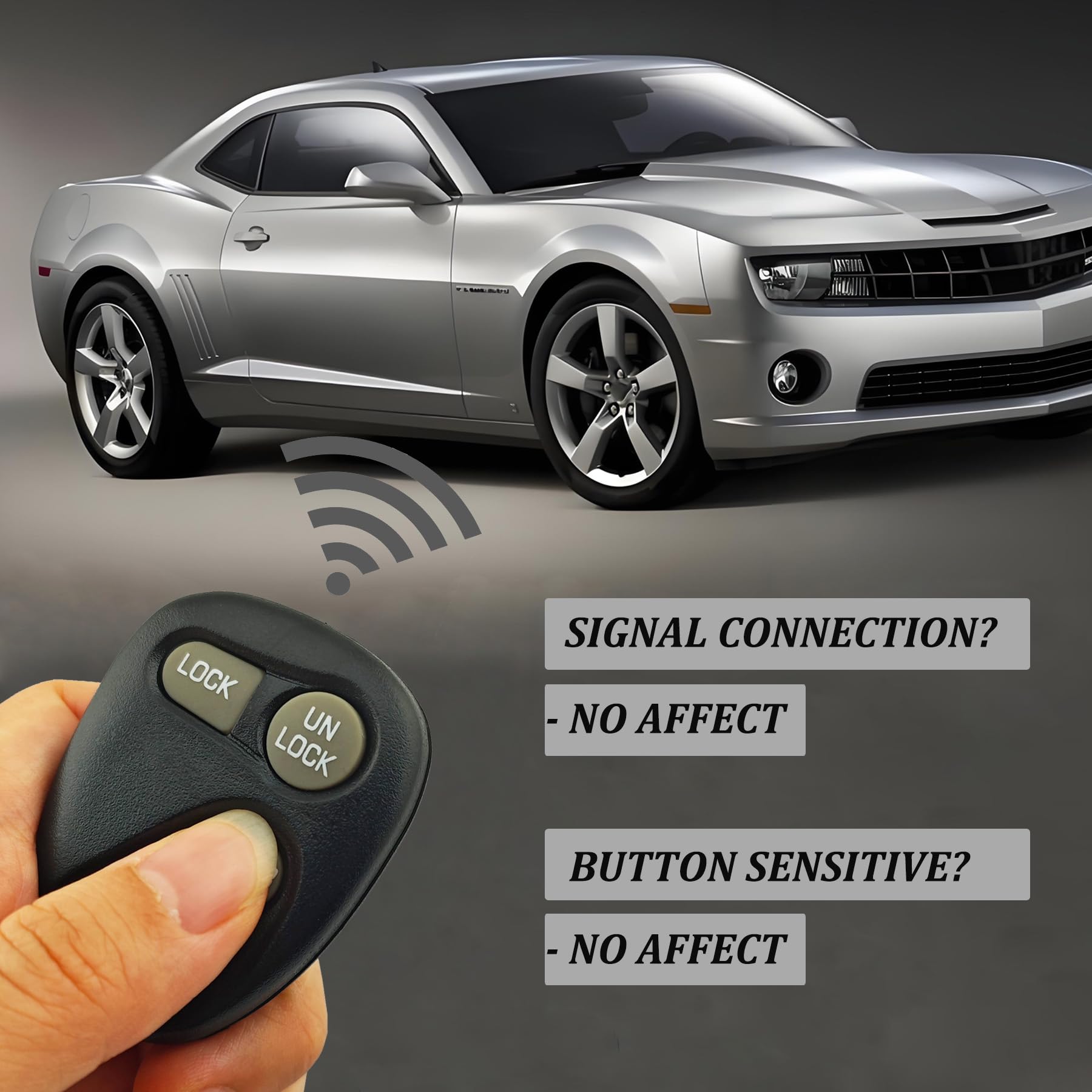 Guscio di ricambio per chiave elettronica, compatibile con Chevy Suburban Tahoe Lumina Camaro Monte Carlo/GMC Yukon Safari/Buick Cadillac Oldsmobile Pontiac Keyless Entry Car Remote Cover (3 pulsanti
