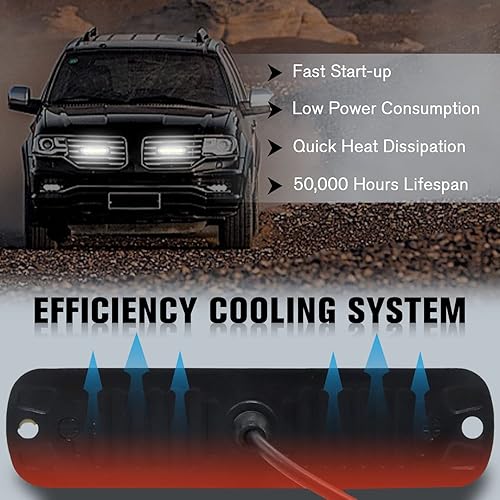 Miniatura 3 de 8x - Barra de luz estroboscópica lateral de advertencia de emergencia para construcción de coche, camión, camioneta