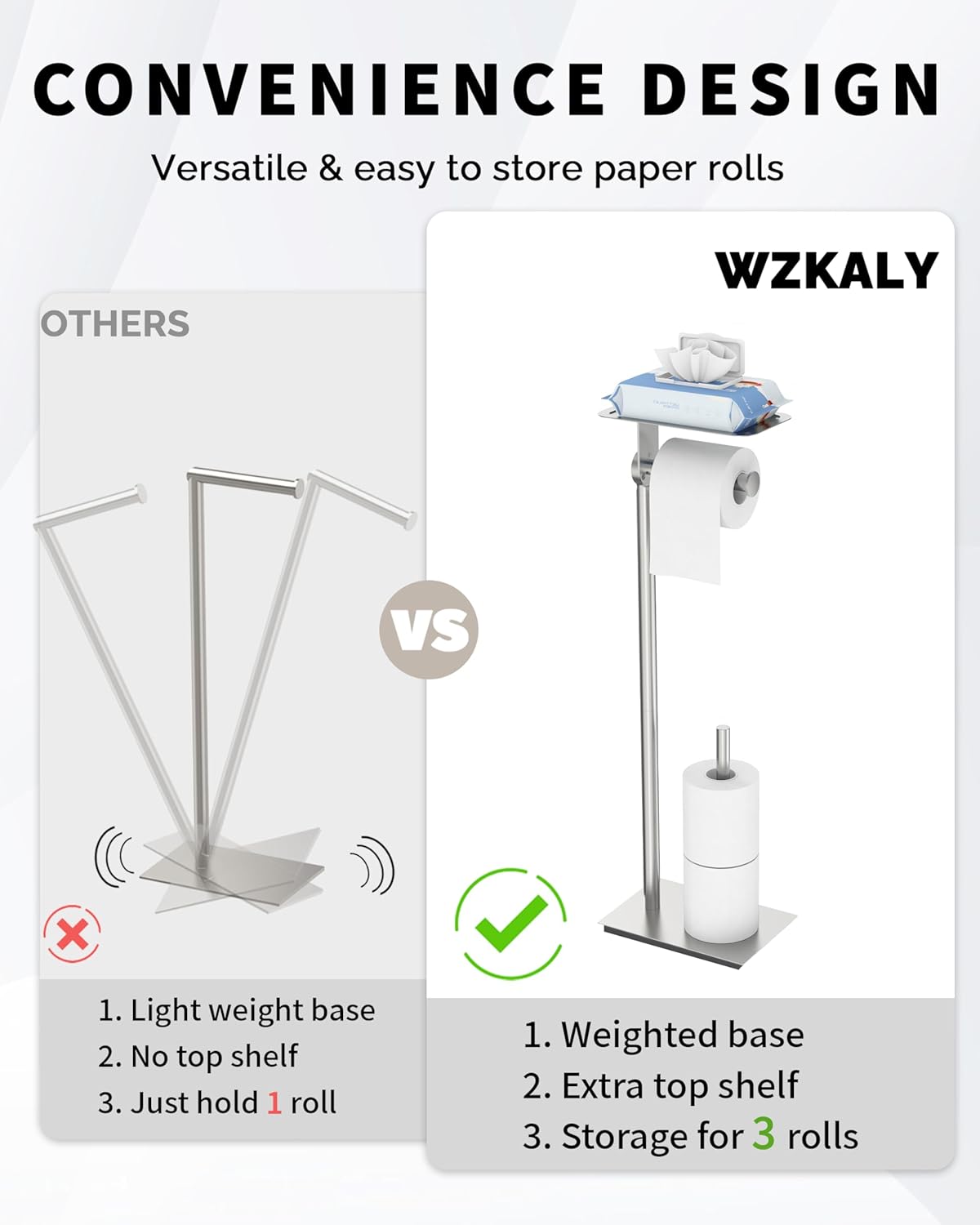 Toilet Paper Holder Stand, Free Standing Toilet Paper Holder with Shelf for Bathroom, Stainless Steel Brushed Nickel Toilet Paper Roll Holder with Storage, Reserve for 3 Rolls, Weighted Base