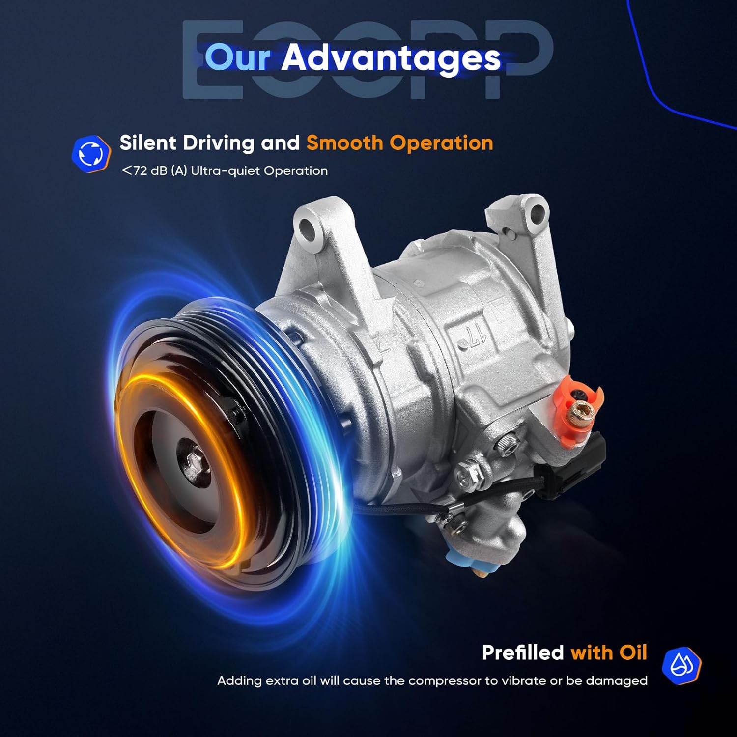 ECCPP A/C Compressor Fit for Jeep for Grand Cherokee 4.7L 1999-2004 AC Compressor with Clutch