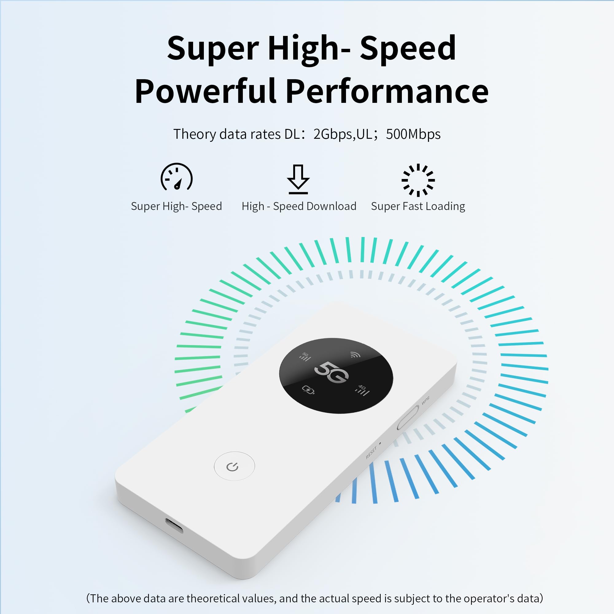 Tragbarer mobiler WLAN-Hotspot,5G-LTE-SIM-Router,2 Gbit/s,5000 mAh wiederaufladbarer Akku,kabelloses USB-WiFi-Modem,ohne Konfiguration,für Reisen und Arbeit,Nicht durchsuchen, APN ändern