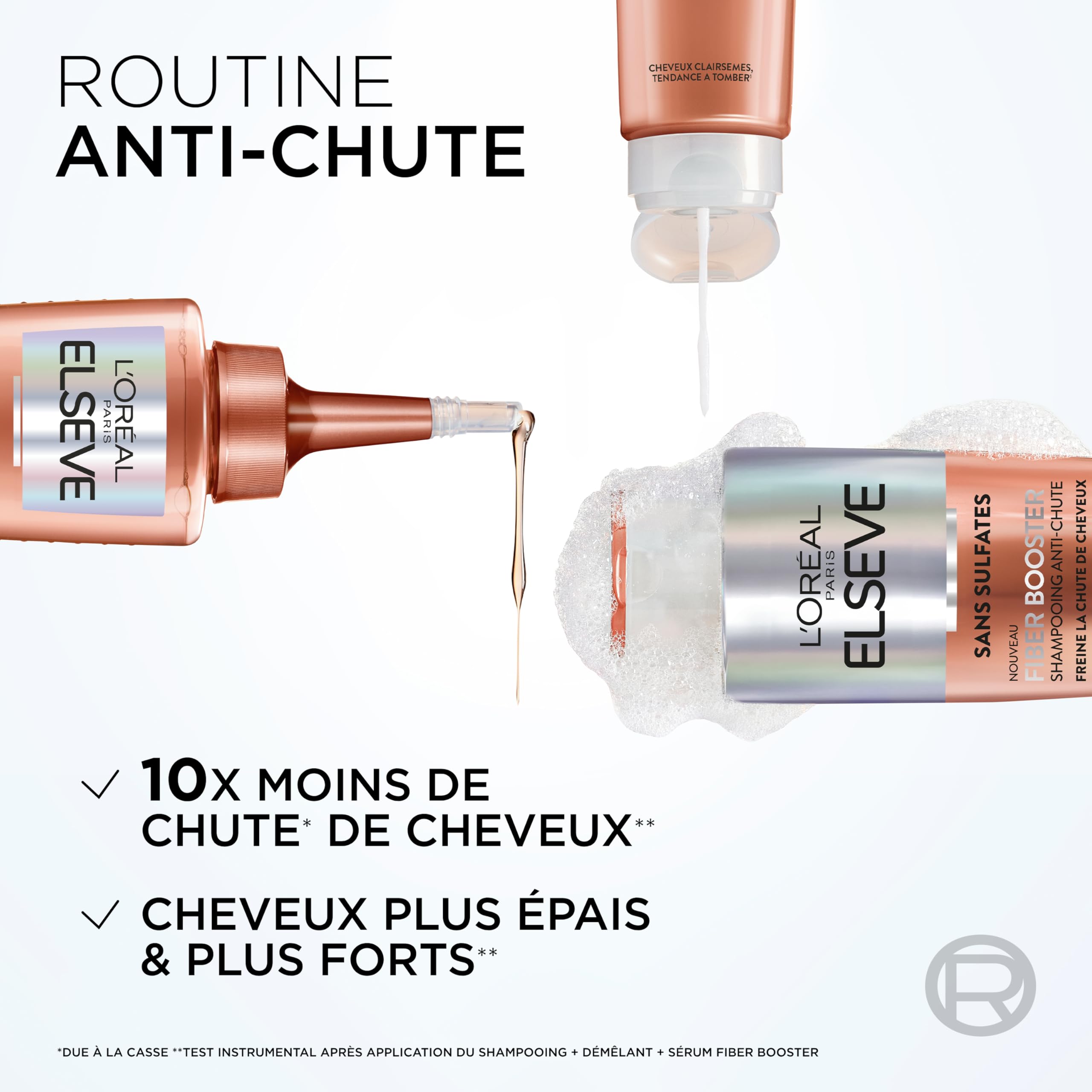 L'Oréal Paris Elvive Kit Anti-Chute Growth Booster Cheveux Abîmés Elseve Fiber Booster Shampoing 200ml + Après-Shampoing 150ml + Sérum 102ml avec Aminexil-R Niacinamide - Lot de 3