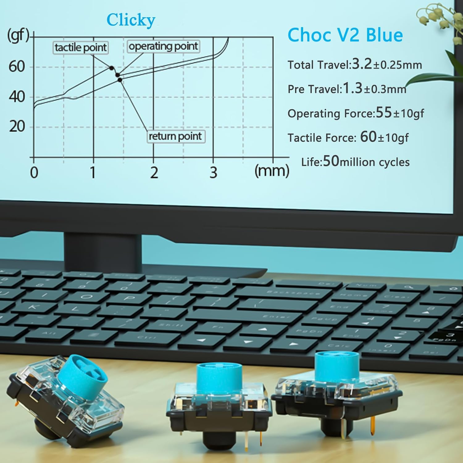 Zjmehty Kailh Choc V2 Blue Low Profile Switches for Mechanical Keyboard,4-Pin 55gf Clicky RGB/SMD/MX Switch(72pcs,Choc V2 Blue)