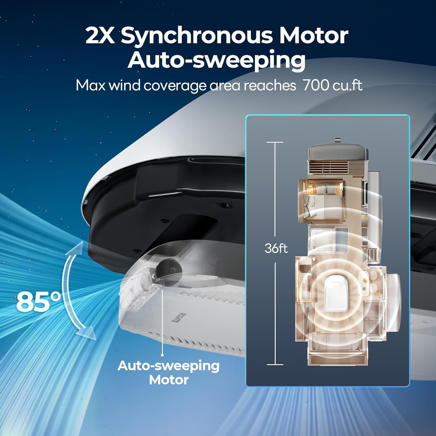 Fogatti Rv Ac Unit 16K Btu, With Heat Pump And Cooling, With...