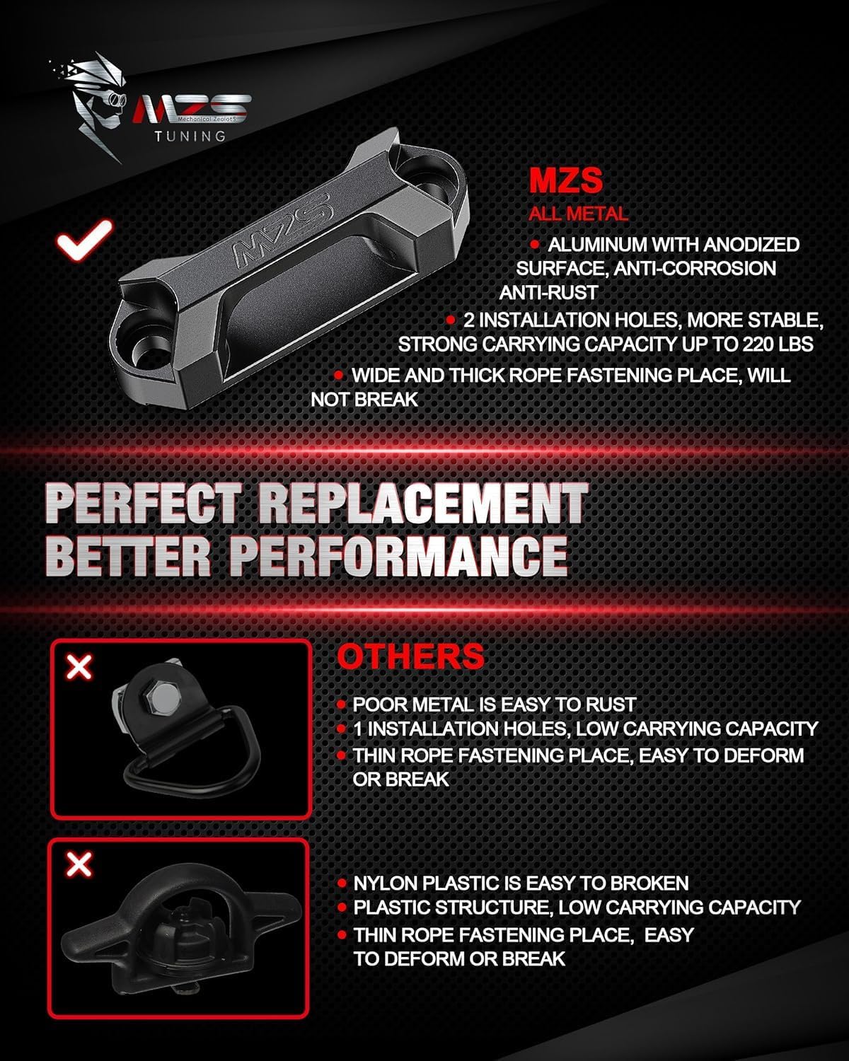 MZS Truck Bed Tie Downs + Wheel & Tire Lug Nuts Compatible with 2023-2025 F150