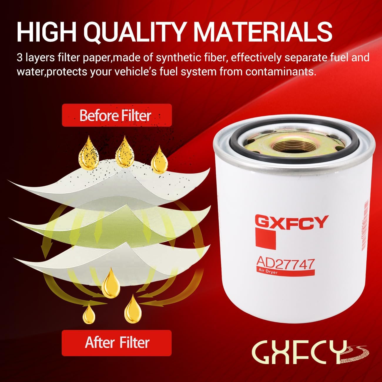 AD27747 Air Dryer Filter Replace for 21620181 P951413 WS10129 BA5379 SS10129 Compatible with D13 DD5 DD13 DD15 DD16 Detroit Diesel Engine Caterpillar C9 C15 C16 Ford FHT6 ISX ISL8.9