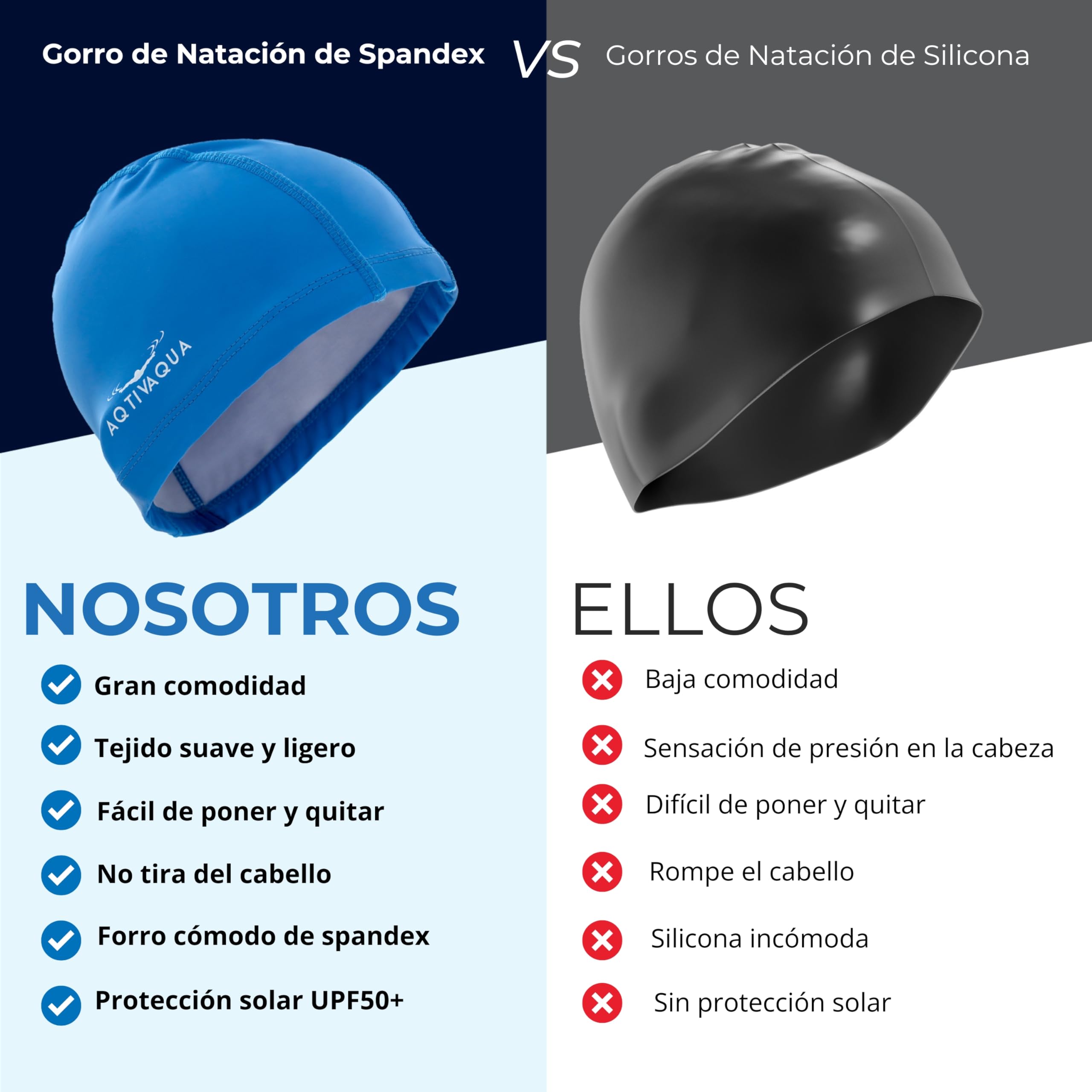 AqtivAqua Gorro Piscina, Gorro de Natación para Adultos y Niños — Suave y Elástico de Spandex con Revestimiento Protector — Ideal para Uso en Piscinas