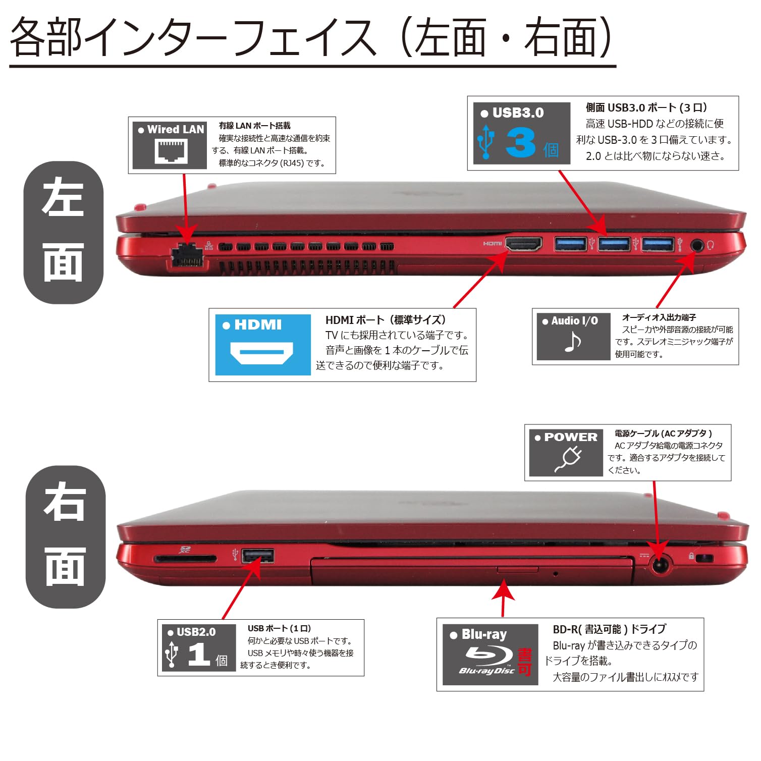 Amazon.co.jp: 中古パソコン 富士通 LIFEBOOK AH77/Y FMVA77YRG 