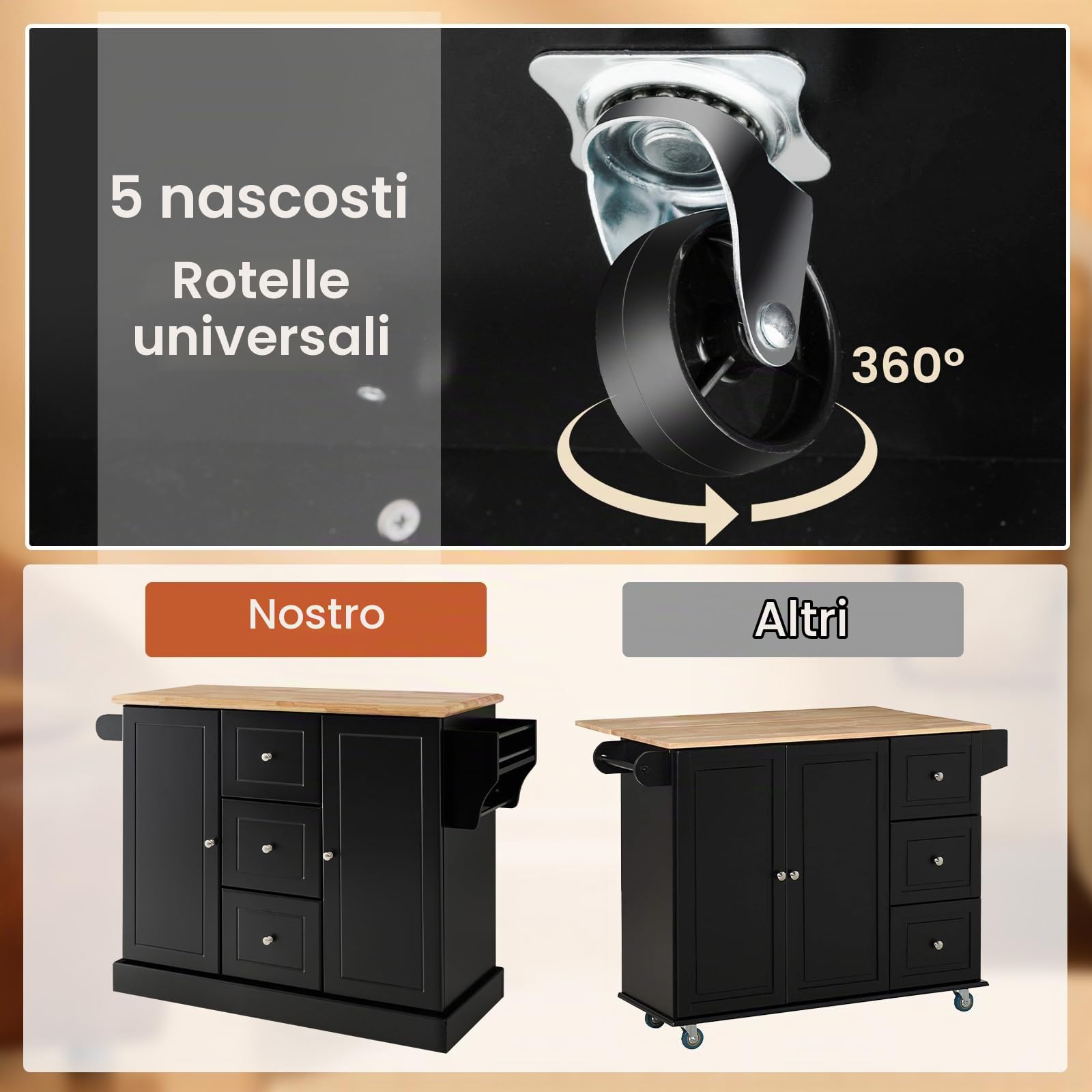 KOMFOTTEU Carrello da Cucina in Legno di Quercia con 2 Armadi e 3 Cassetti, Credenza con 5 Rotelle e Cerniere in Metallo, Isola da Cucina per Soggiorno e Sala da Pranzo (Nero)