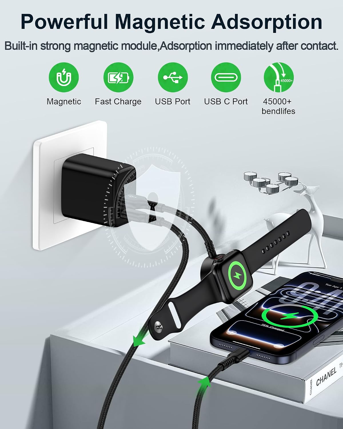 for Apple Watch Car Charger, Portable iWatch Charger USB to Magnetic Cord image 3
