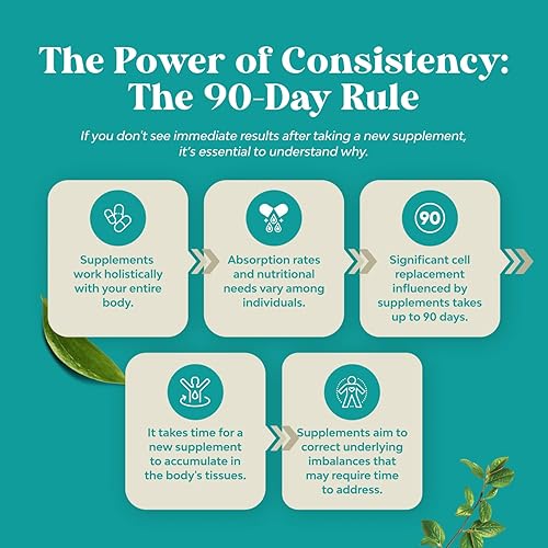 Miniatura 7 de Natures Craft Paquete de 2 Limpieza Desintoxicación y Reparación del Hígado - Suplemento Herbal de Apoyo Hepático de Cardo Mariano - Suplementos de