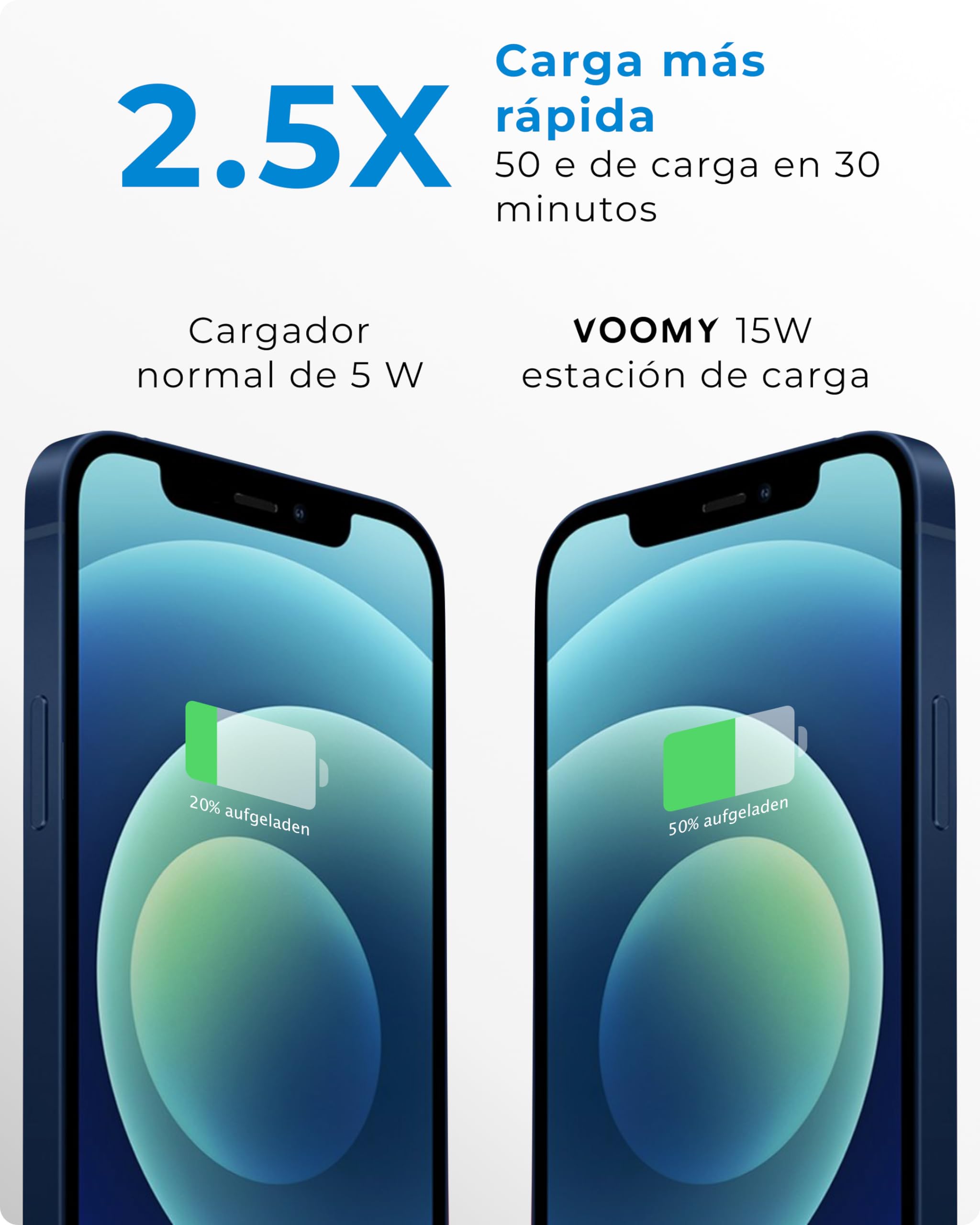VOOMY Cargador Inalámbrico 3 en 1-15W Estación de Carga para iPhone 15/14/13/12/11, Apple Watch, AirPods Pro/2/1, con Lámpara Regulable.LED, USB-A, y Carga Rápida, Certificación CE-ROHS