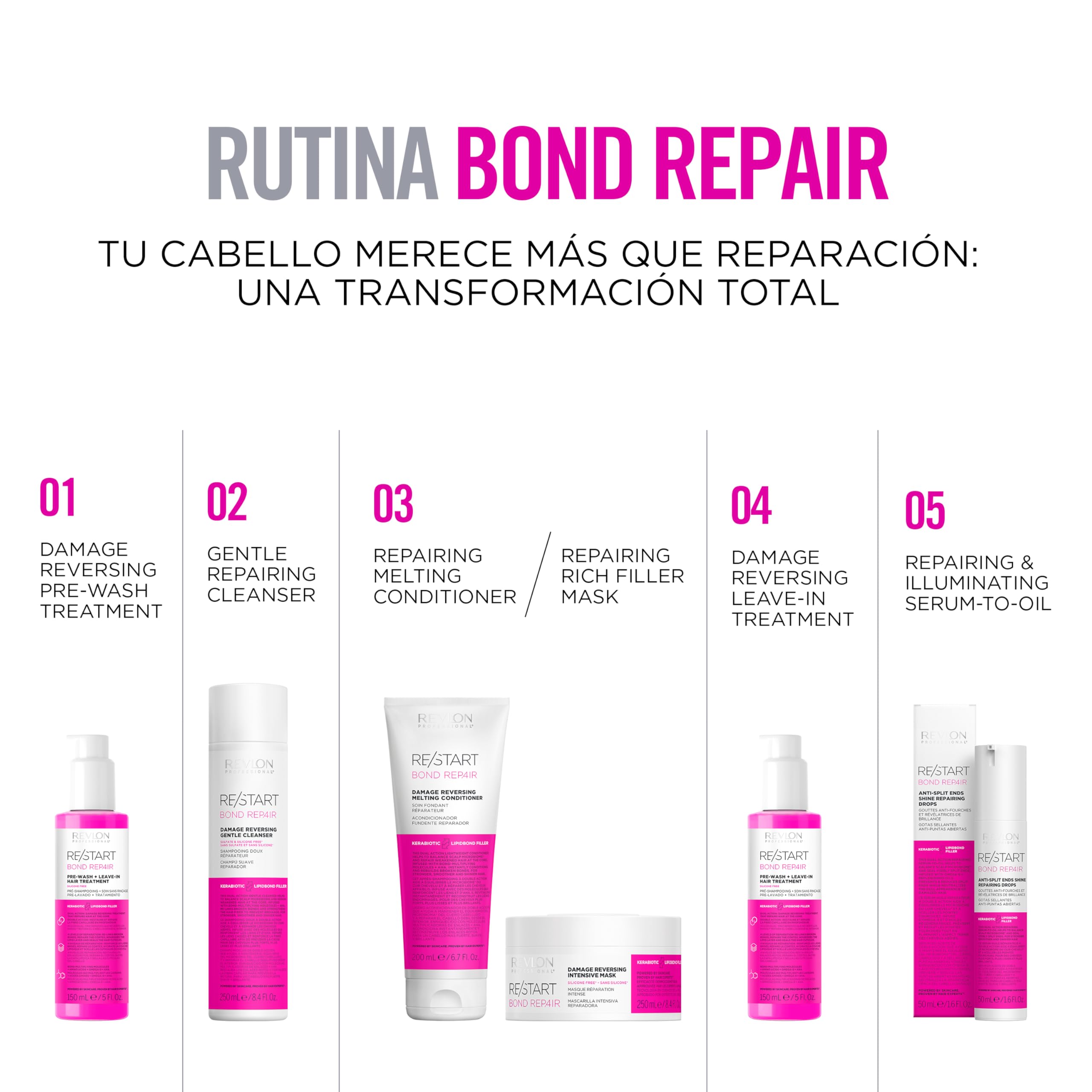 Revlon Professional RE/START Bond Repair Leave-in Treatment, Pre-Wash & Double Action Repair Repair, przywraca zniszczone włosy i uszczelnia naskórek, wegańska formuła, 150 ml
