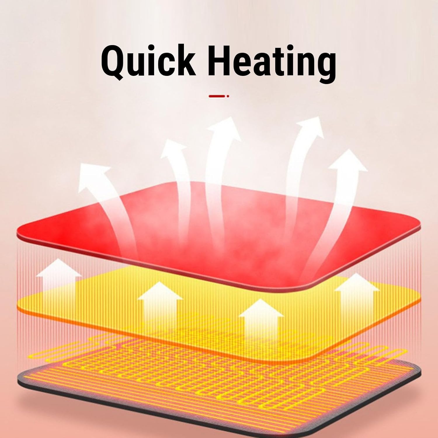 Sorandy USB Heated Boots, Rechargeable Electric Heating Shoes, Windproof Nylon Non Slip Sole with 5 Temperature Settings, Ideal for Indoor, Outdoor, Camping & Office