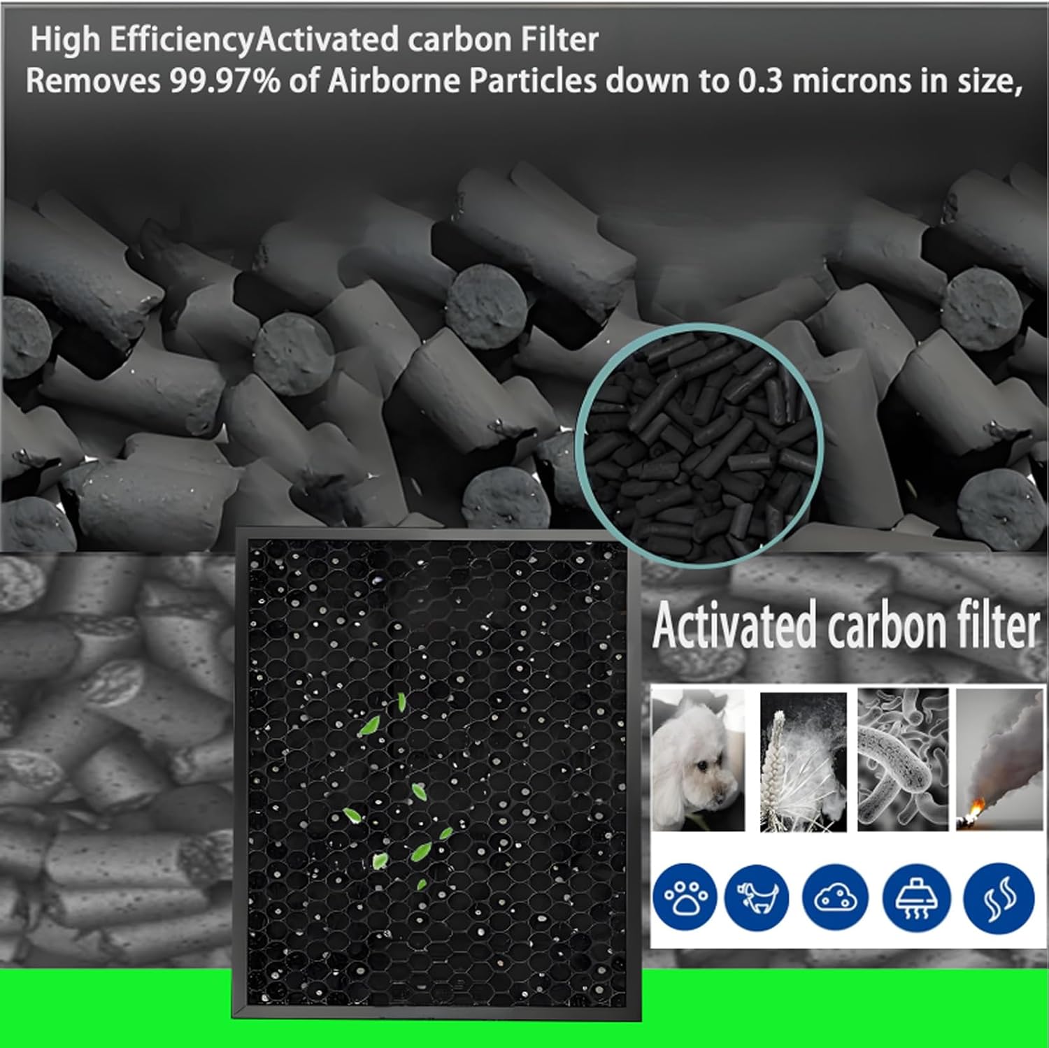 BF15A filters Replacement For A-len A350 / A375 / BF25A Air Purifier：1 H13 True HE-PA filters+4 Pre-Filters used for Pet Hair, Smo-ke, Dust, Aller-gies, Pet dander, Pet od-or, particles - Image 3