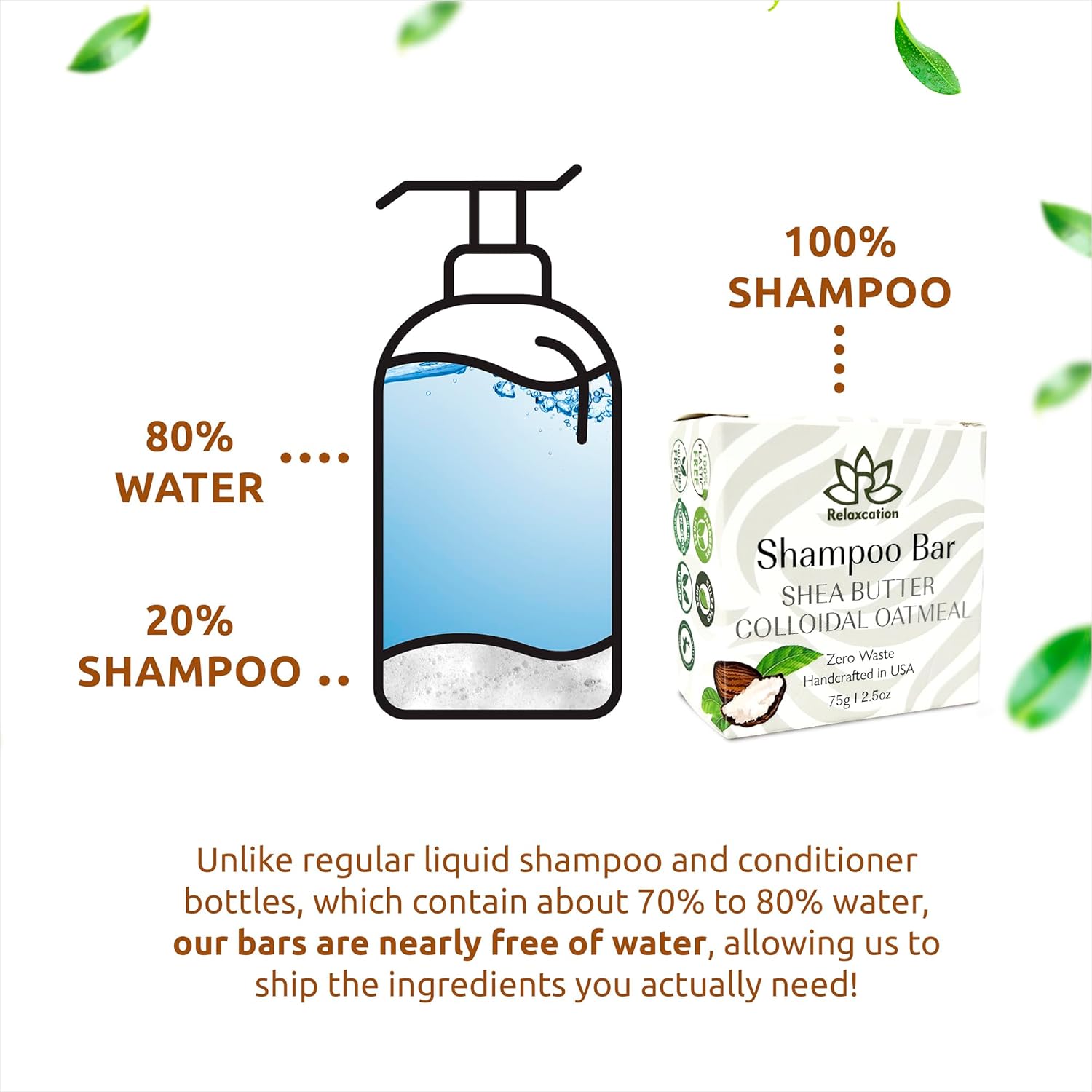 Relaxcation Organic Unscented SOLID Shampoo Bar for Damaged Hair with Shea Butter, Colloidal Oatmeal, Coconut Oil, Cocoa Butter, Jojoba, and Argan Oil for Normal and Sensitive Skin - Handmade in USA - Image 8