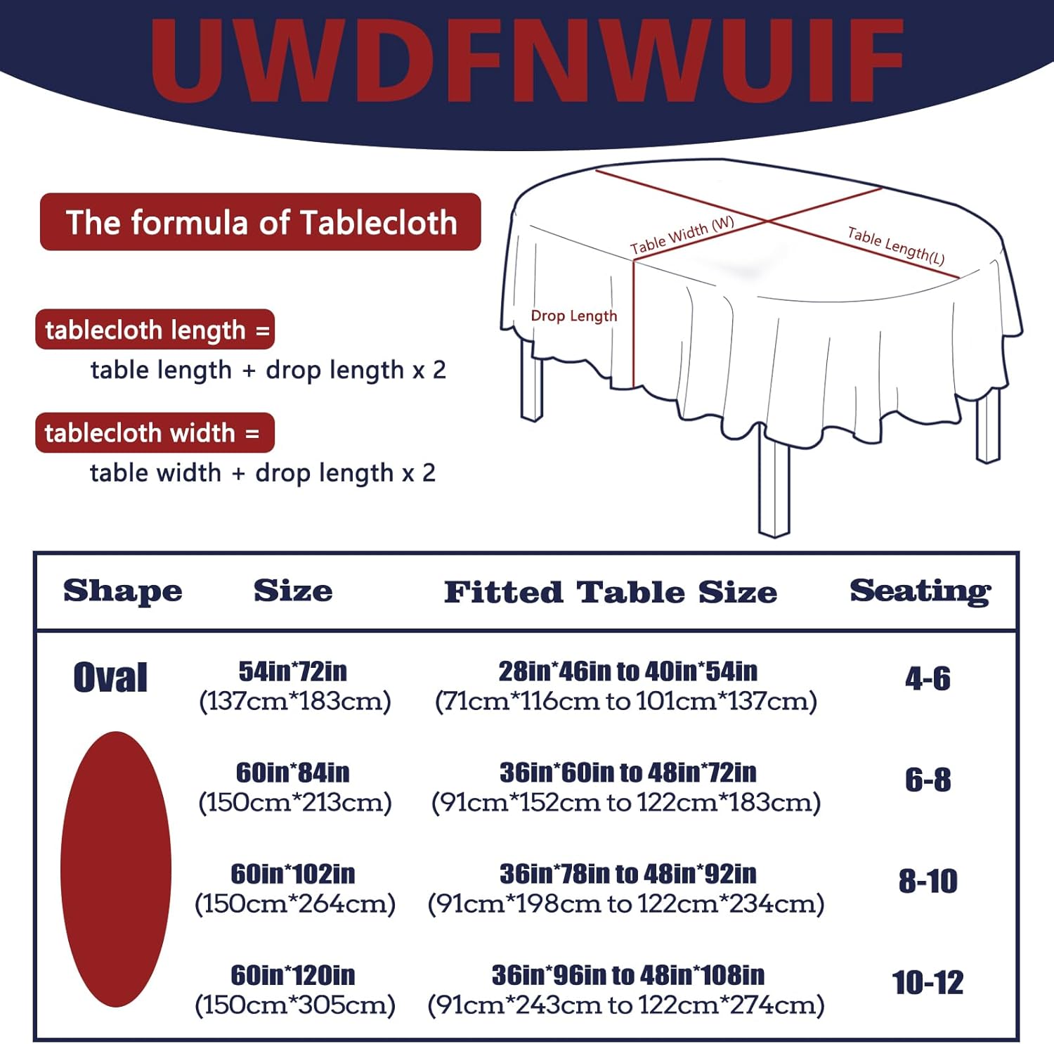 4th of July Tablecloth Waterproof Patriotic Table Cloths for Memorial Day, Independence Day Indoor Outdoor Dining Room-60"*84" Oval