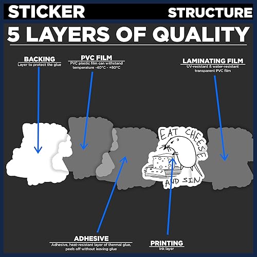 Miniatura 6 de Calcomanía divertida para comer queso y pecado, calcomanía divertida para coche, sarcástico, divertido adhesivo para regalos, sombrero duro