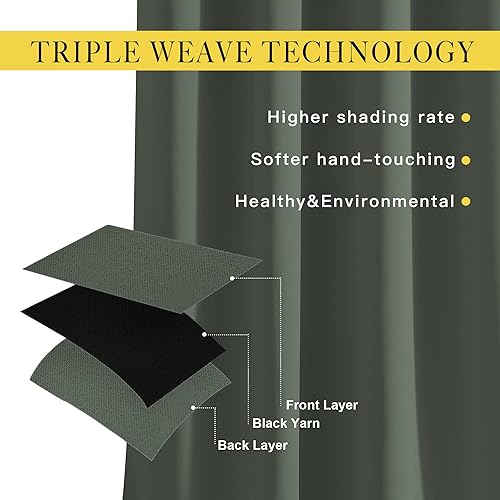Miniatura 5 de NICETOWN Cortinas opacas de dormitorio para ventana de cocina, tratamiento de ventana, aislamiento térmico, ojales sólidos, reducción de sonido para