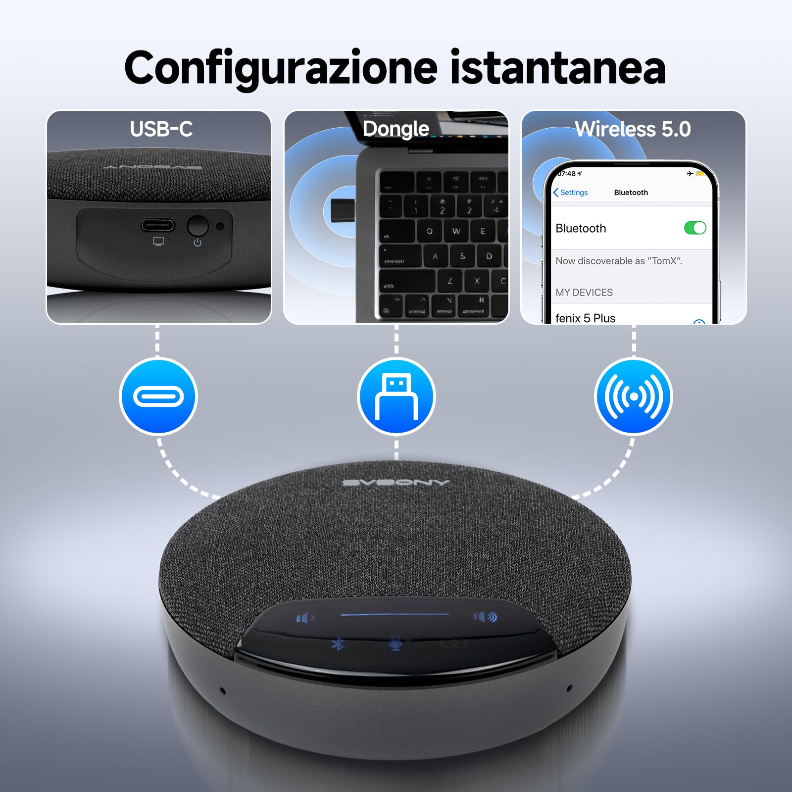 SVBONY SVN O1 Conference Microphone con 3 Plug-&-Play per 2-6 Pers | Altoparlante per Conferenze Dual-Channel con Cattura 360° & Riduzione Rumore 3A+IA per Piccole Sale