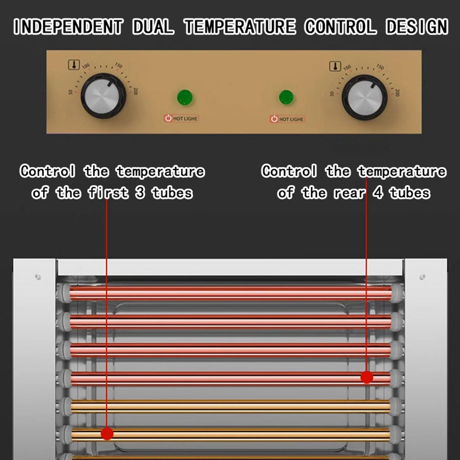 Rouleau À Hot-Dog Commercial, Machine À Griller Les Saucisses Électrique en Acier Inoxydable 1050 W avec Interrupteur Indépendant, Réglage 50-200 ℃, Couvercle Anti-poussière Amovible