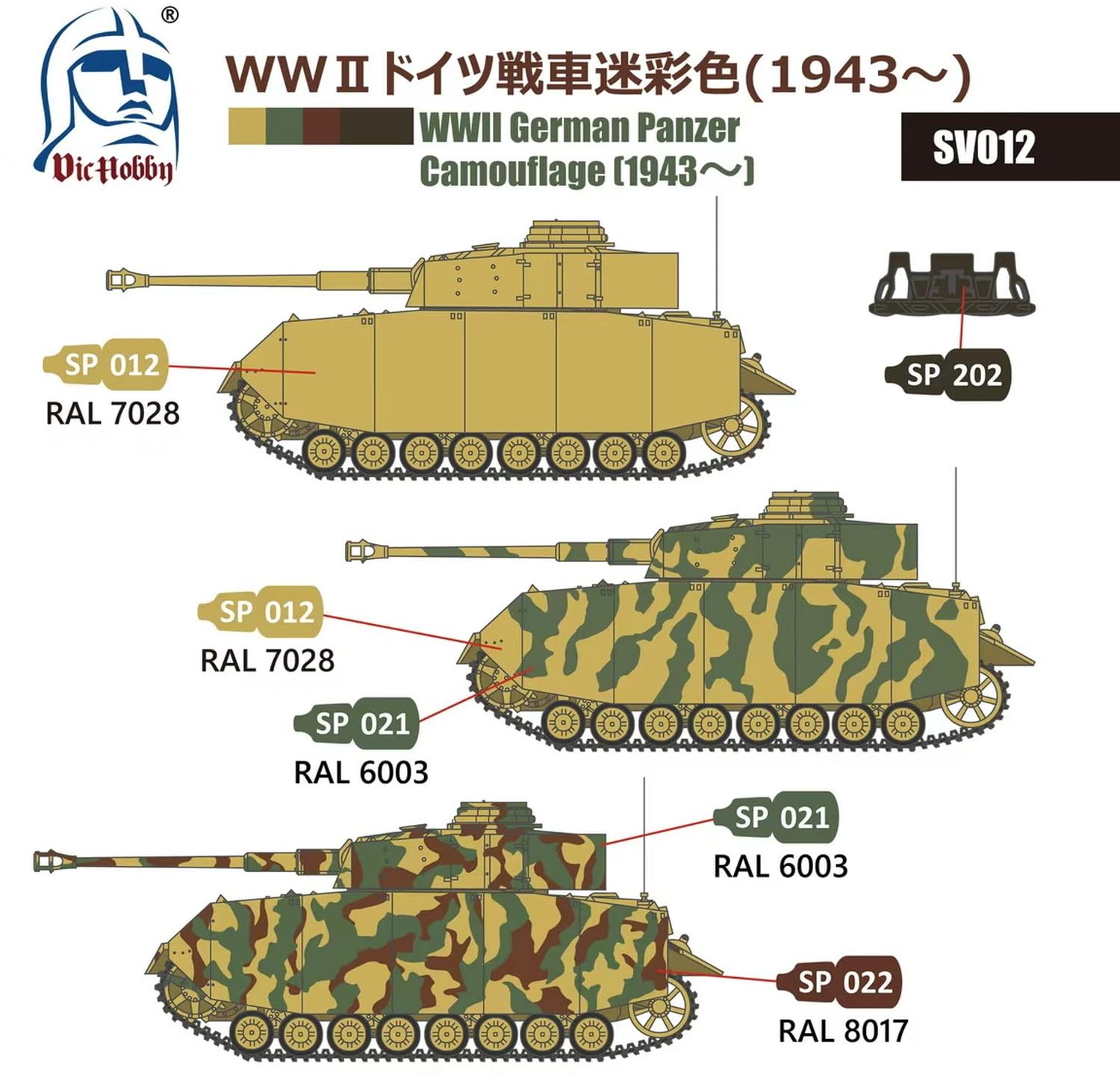 Amazon | VICホビー(Vic Hobby) WW2 ドイツ 戦車迷彩色セット 1943