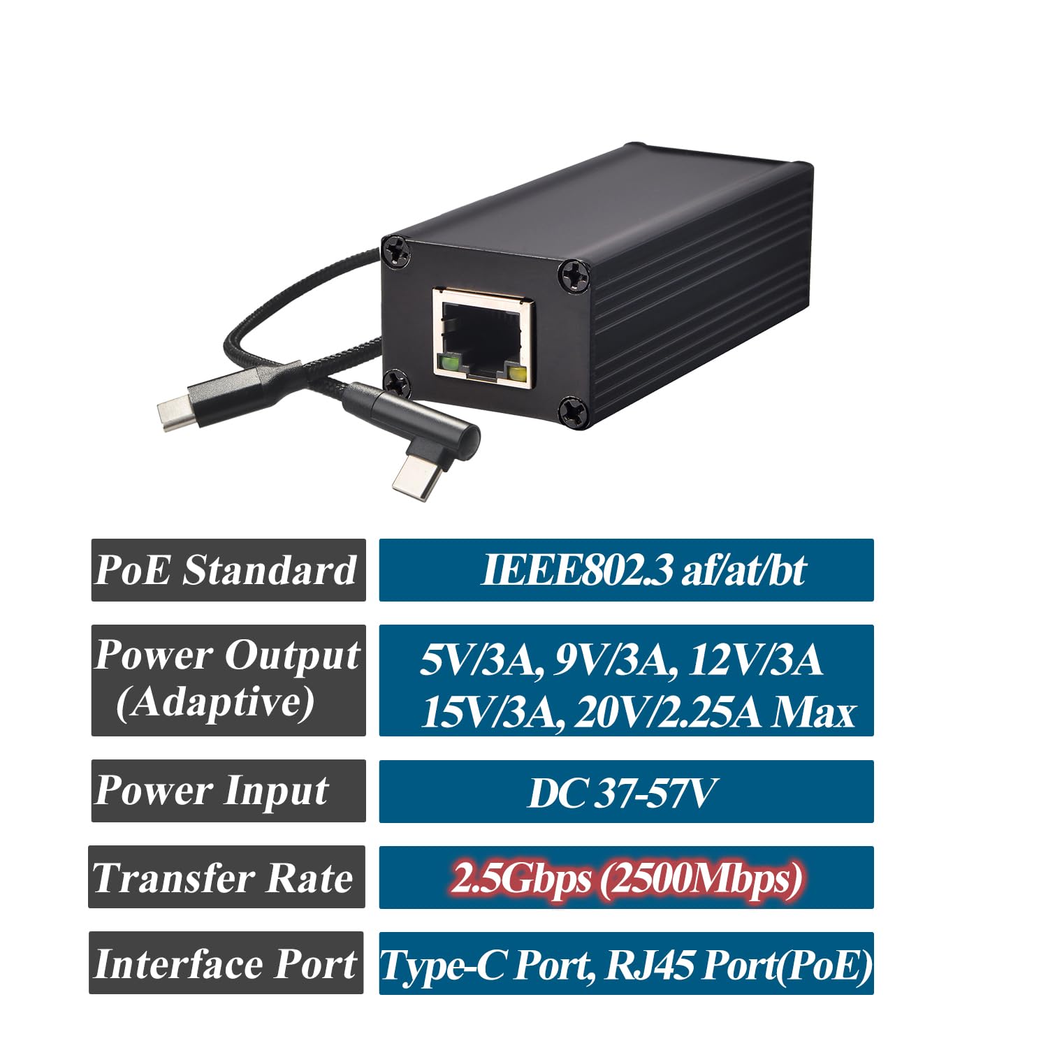 Adattatore PoE 2.5G a USB-C, Alimentazione in Uscita Type-C ed Ethernet 2 in 1, Ricarica Massima 20V 45W e Velocità 2.5Gbps per Phone/Tablet/Laptop, Conforme a IEEE802.3af/at (2.5GPD2CBT-20V)