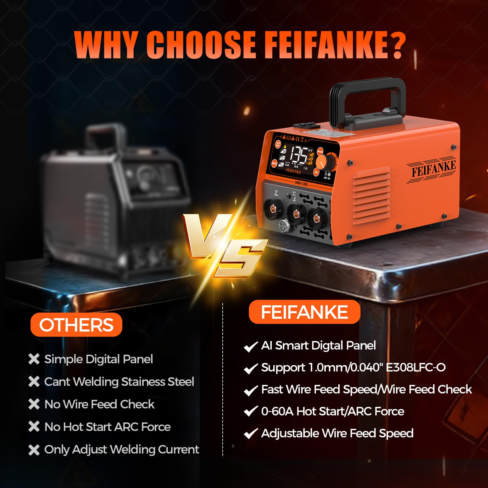 FEIFANKE MIG135 FüLldraht SchweißGeräT Ohne Gas 135A 230V Synergie Mini IGBT Inverter SchweissgeräT 3 in 1 MIG WIG Elektroden SchweißGeräT Schneller Drahtvorschub Kompatibel mit E308LFC-O Schweißdraht