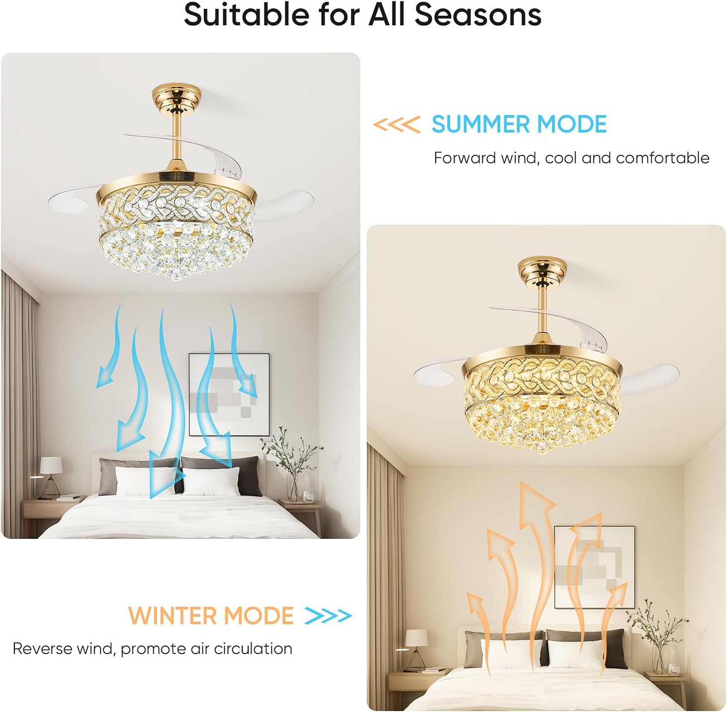 TXCSLY 48“ Crystal Fandelier Ceiling Fan with Light, Retractable Ceiling Fans Chandelier Fan with Retractable Blades Dimmable Crystal Ceiling Fan Chandelier Fans for Bedroom Living Room-Gold