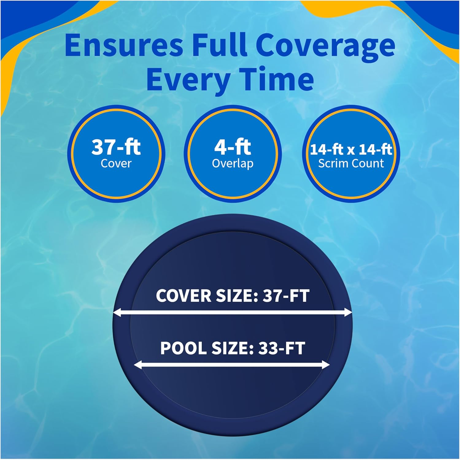 Blue Wave Gold 15-Year 33 ft Round Above Ground Pool Cover for Winter– Durable & Weather-Resistant Polyethylene – 4 ft Overlap, Black Underside, Reinforced Grommets, Winch, Cable – Royal Blue