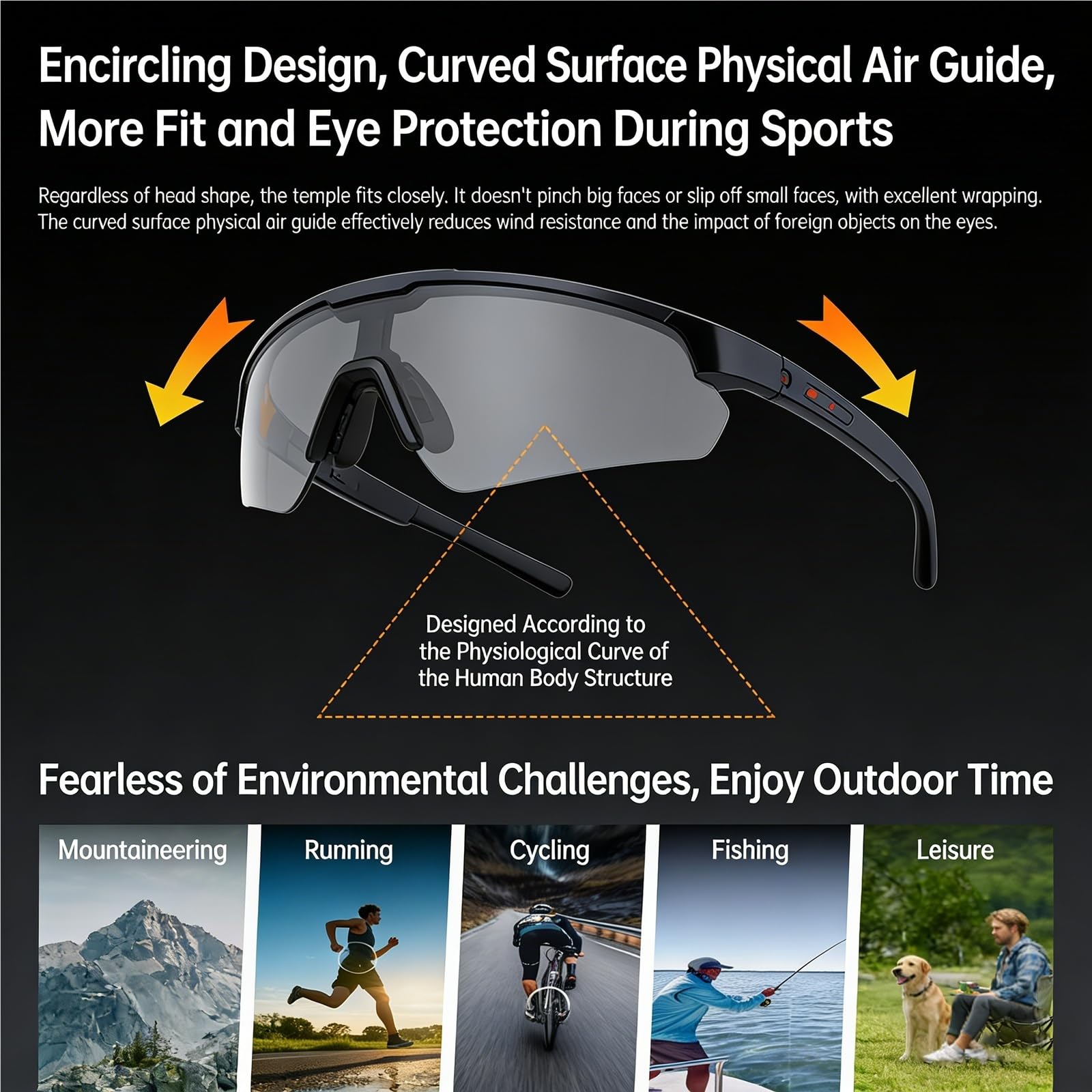 Mothdust Occhiali Da Sole Sport AI Telecamera 8MP HD EIS Stabilizzazione Bluetooth Traduzione Per Video Ciclismo