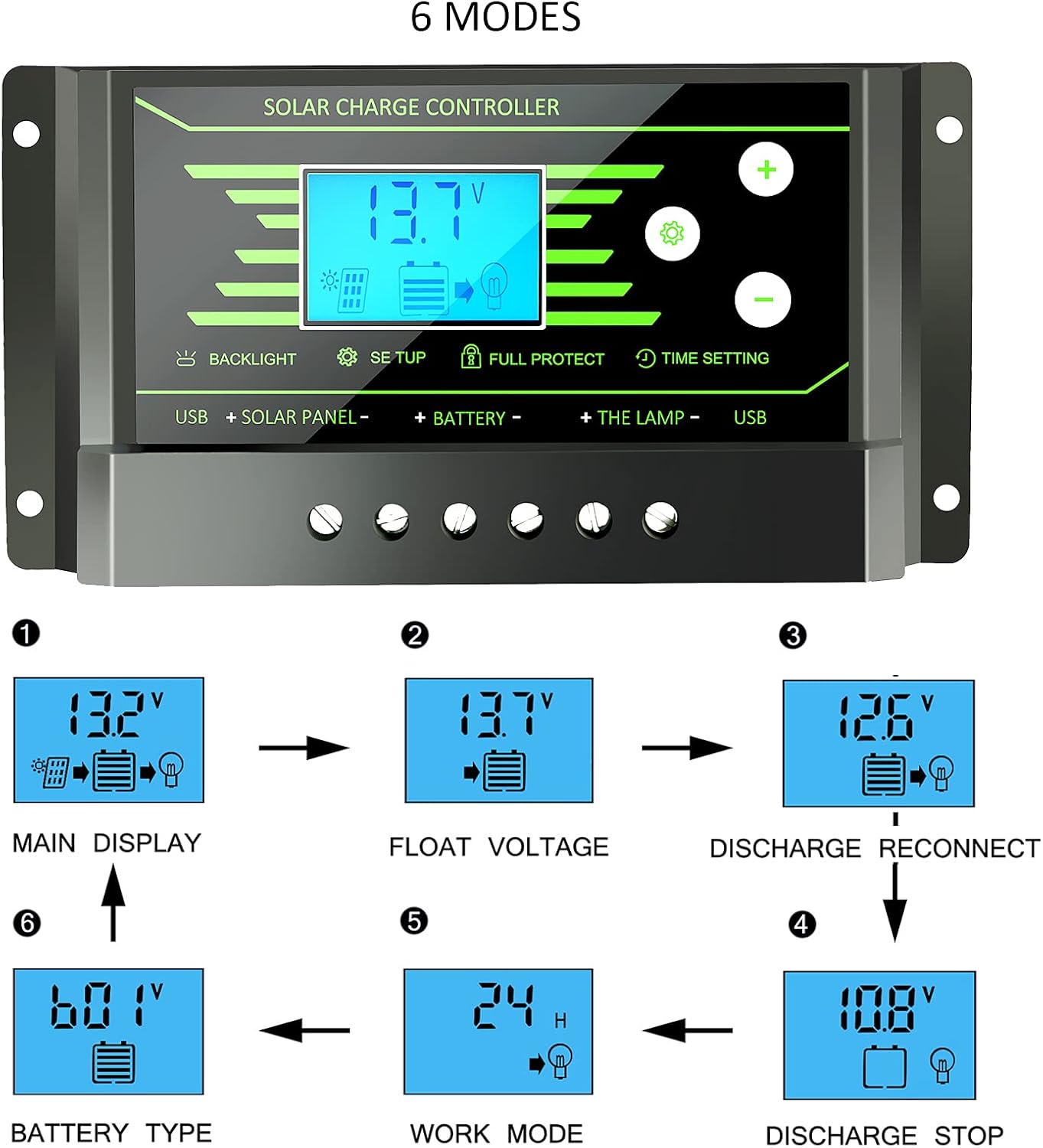Solar Charge Controller 10 amp - PowMr Solar Panel Battery Controller 12V 24V,Dual USB Adjustable Parameter Backlight LCD Display and Timer Setting ON/Off Hours Solar Regulator(10A)