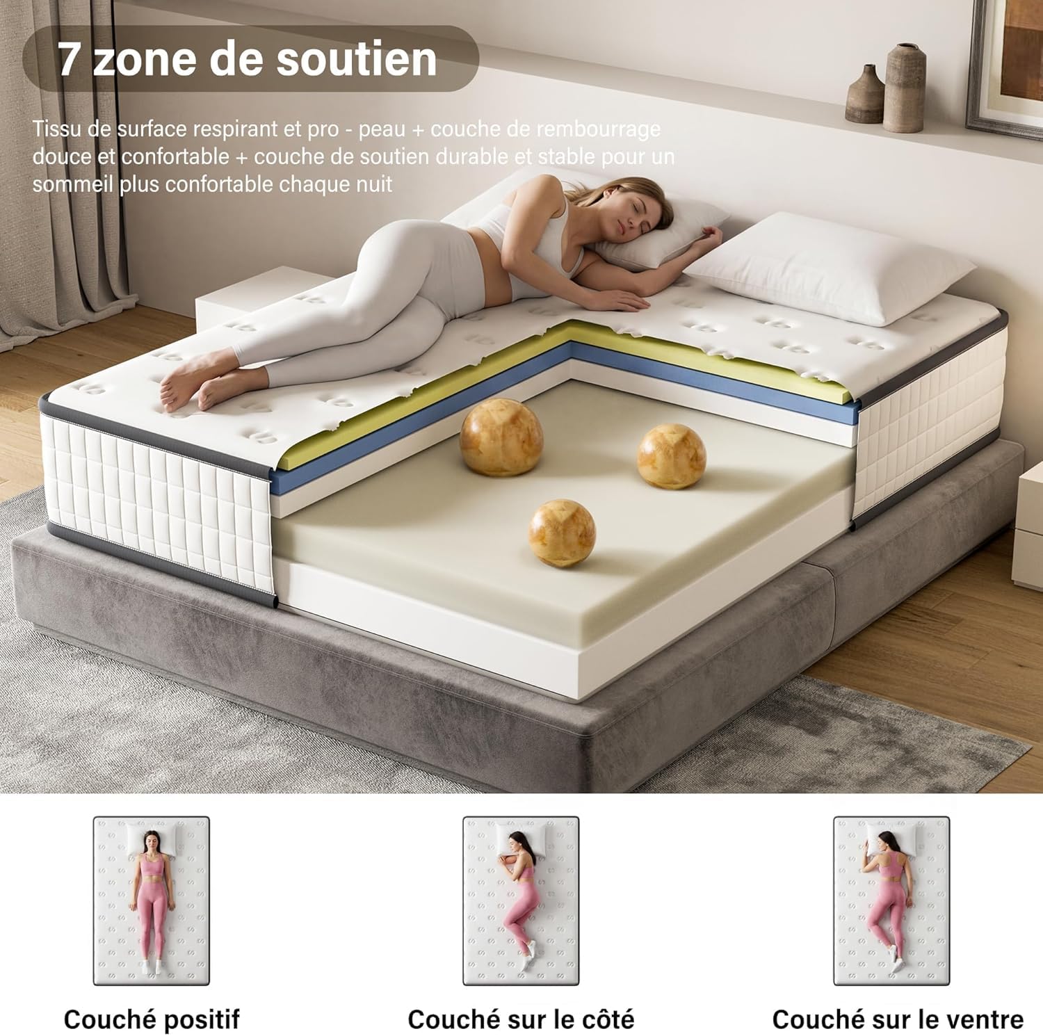 TEENO Matelas 140x200,et Parure de lit 4 pièces,Mousse 22 cm | Mousse A Mémoire Matelas Parfait Soutien Haute Resilience Ultra Respirante,réversible à Deux Faces