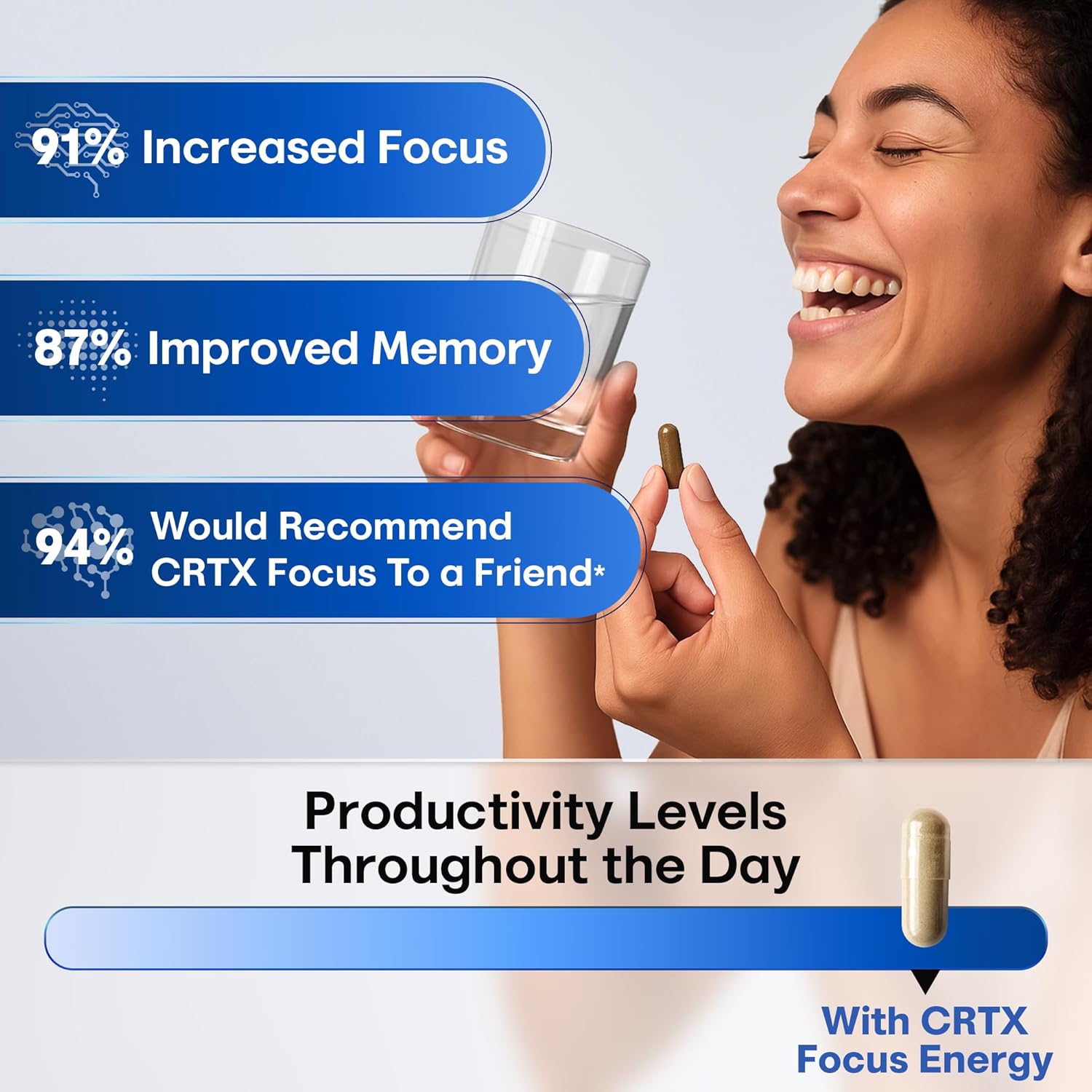 Nootropic Strongest Focus Supplement - Clinically Backed Ingredients Made in USA - Scientifically Backed Doses - Supplement for Brain Fog - AlphaGPC, Lions Mane, Rhodiola and More 10:1 90 Capsules - Image 8