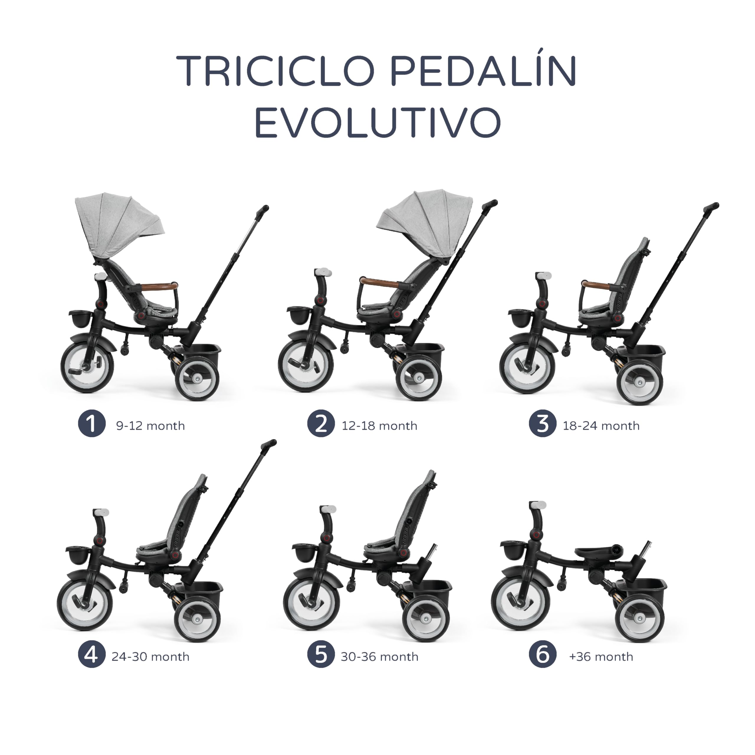 MS BabyWorld PEDALIN - Ewolucyjny trójkołowiec dziecięcy składany 1-5 lat z odchylanym i odwracalnym siedzeniem – towarzyszy wzrostowi dziecka, 5-punktowy bezpieczny hamulec i pas oraz drążek ochronny