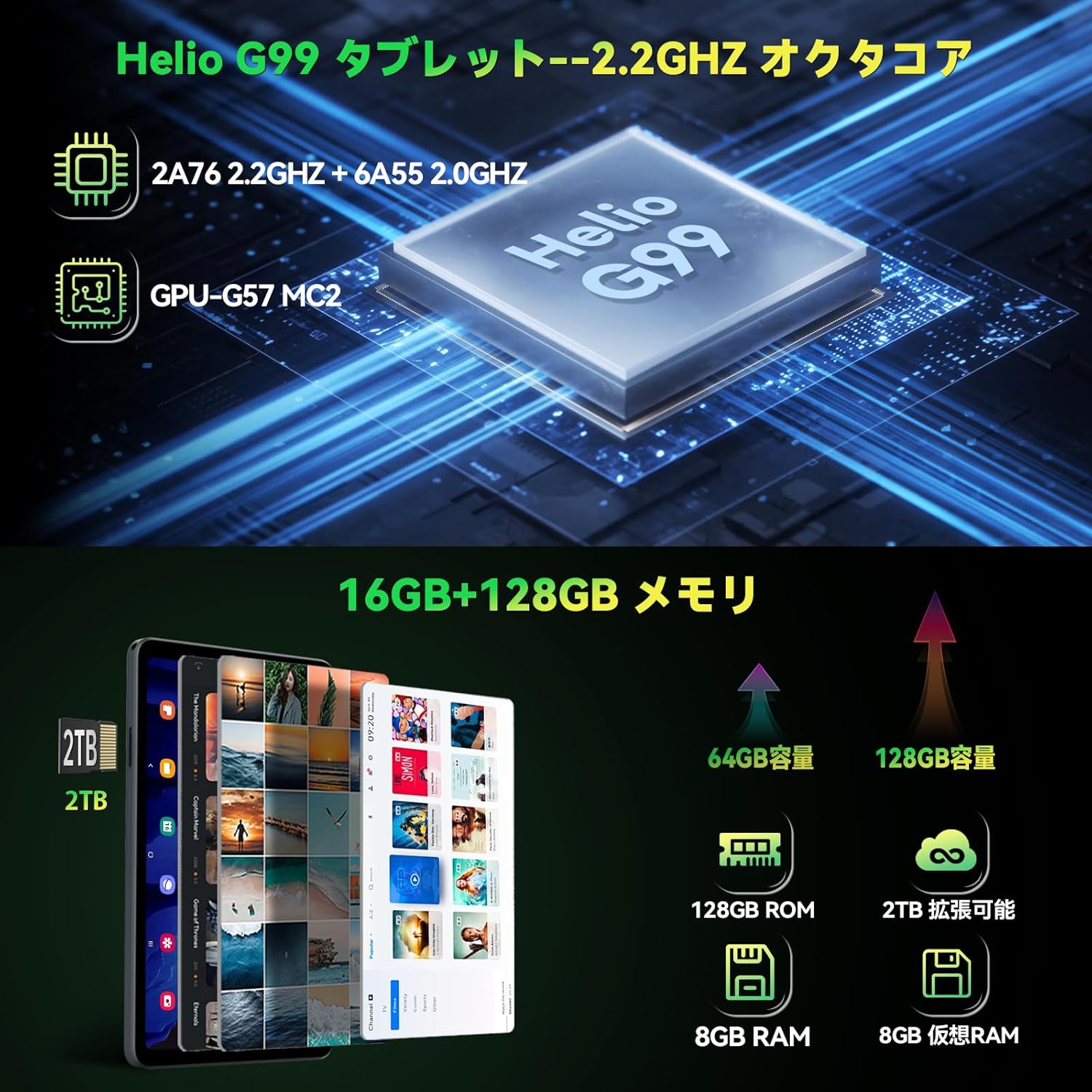 Diagram showing the Helio G99 processor and memory configuration of the Headwolf FPad6, including 16GB RAM (8+8GB expandable) and 128GB ROM with 2TB expansion.