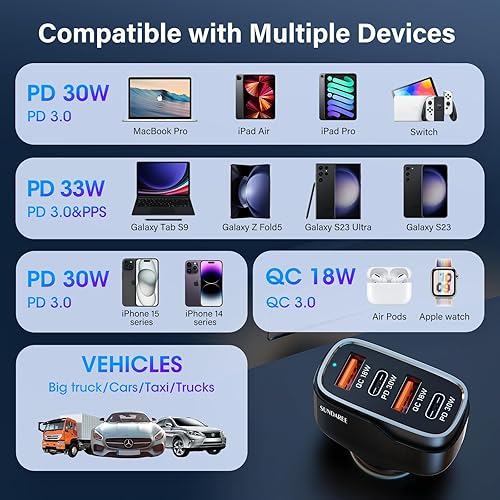 Miniatura 7 de SUNDAREE - Cargador de teléfono para automóvil, 60 W, 4 puertos, USB C, cargador de coche de carga rápida, adaptador de encendedor de cigarrillos,