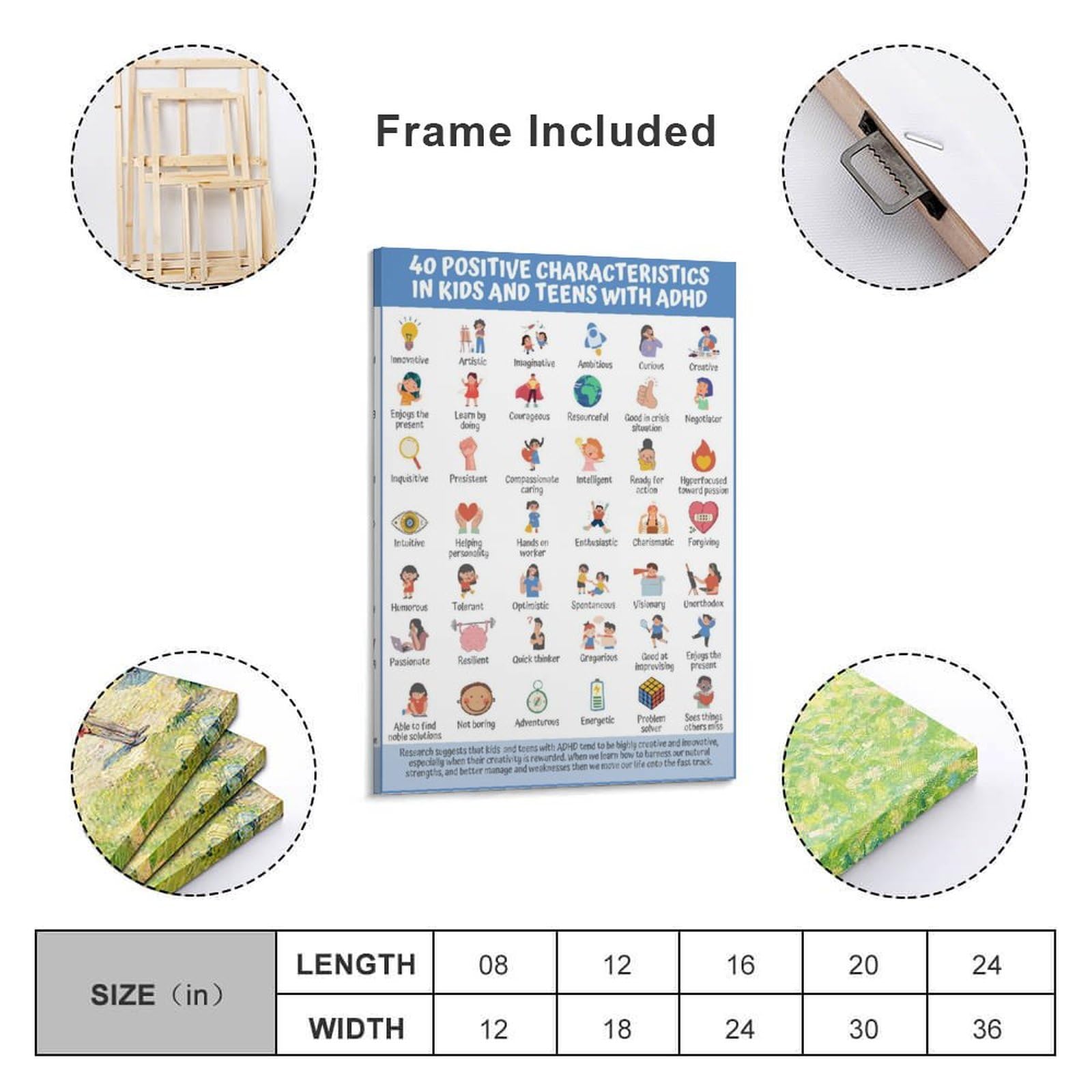 LZTEN Póster de 40 características positivas para niños, adolescentes, TDAH, para niños y adolescentes, estrategia basada en la fuerza, marco de folleto de 40 x 60 cm