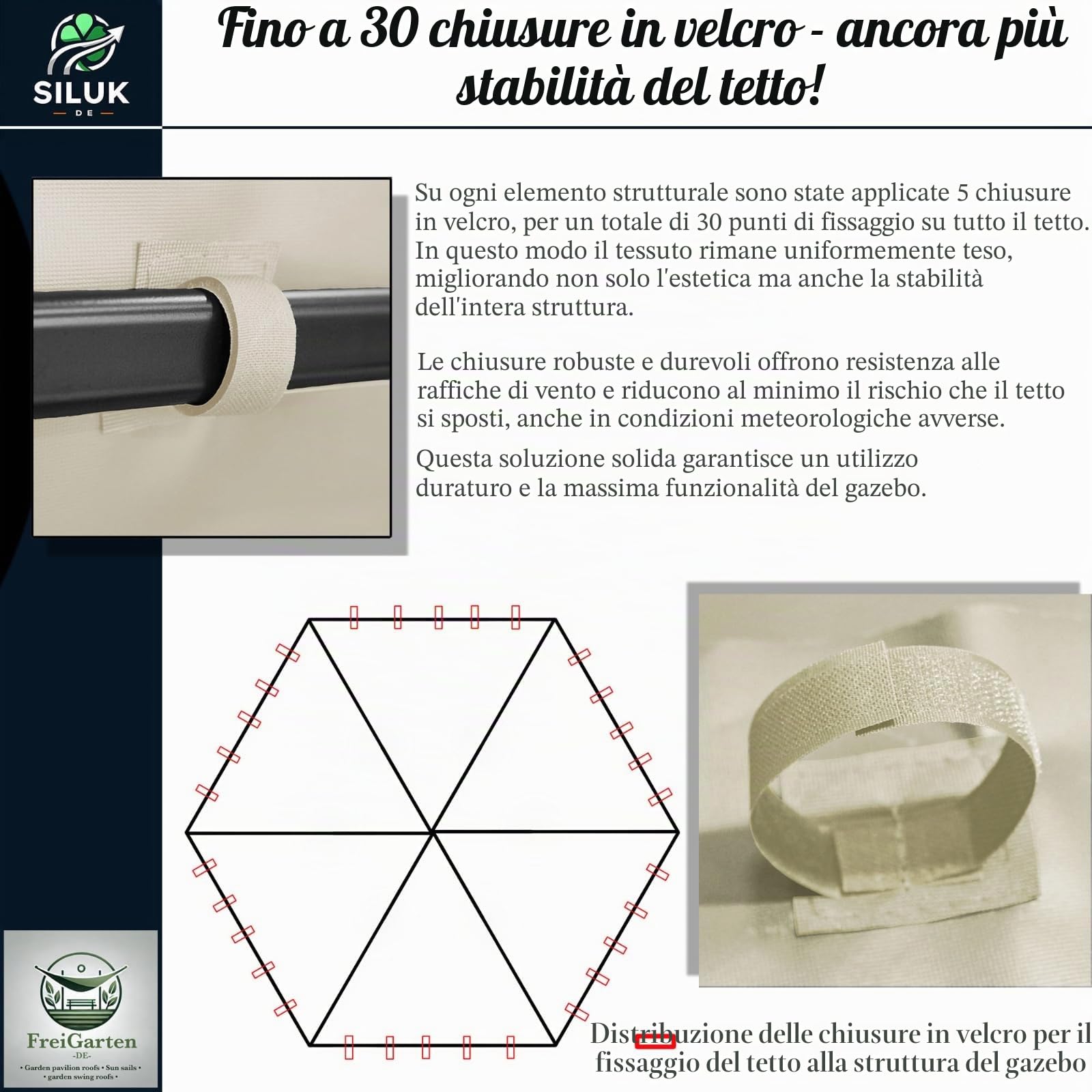 Tetto di ricambio per gazebo Modena, 6 angoli, 320 cm, impermeabile, materiale: Panama PCV Soft 370 g/m², extra forte, modello 8 (beige)