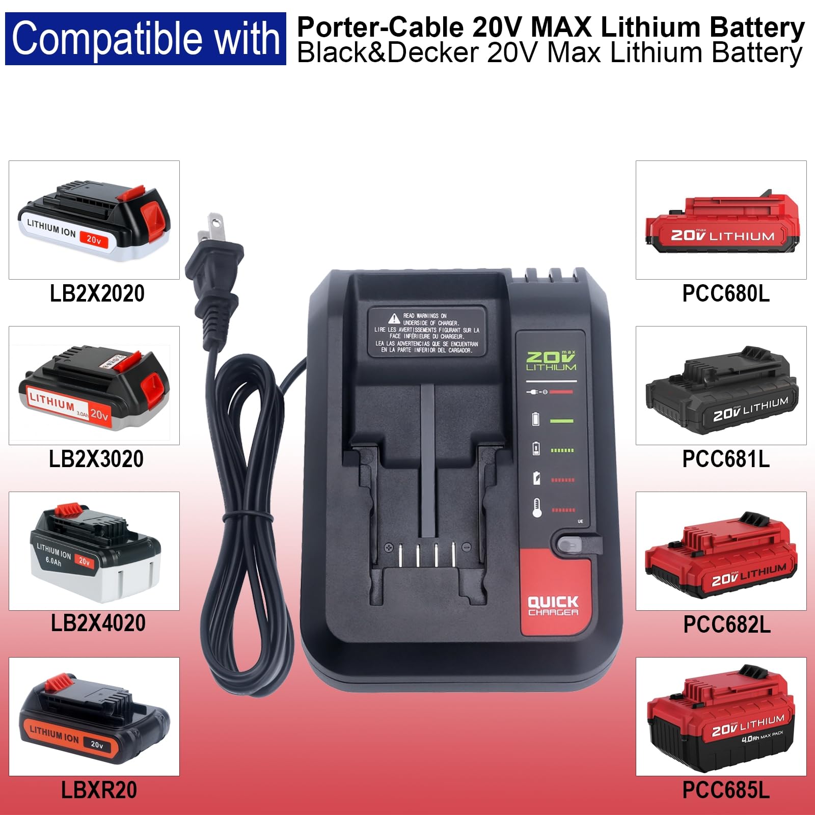 Compatible with Porter Cable 20V Battery Charger, PCC692L Fast Charger Compatible with Black & Decker 20V MAX and Compatible with Porter-Cable 20V MAX Lithium Batteries PCC680L PCC685L LBXR20 LBXR2020