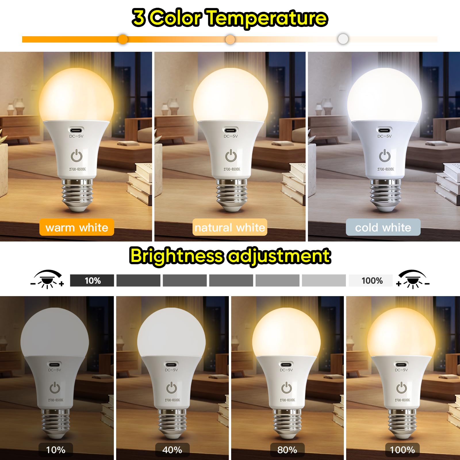 Kambo Lampadina LED E27 Ricaricabile Batteria Lampada con Telecomando