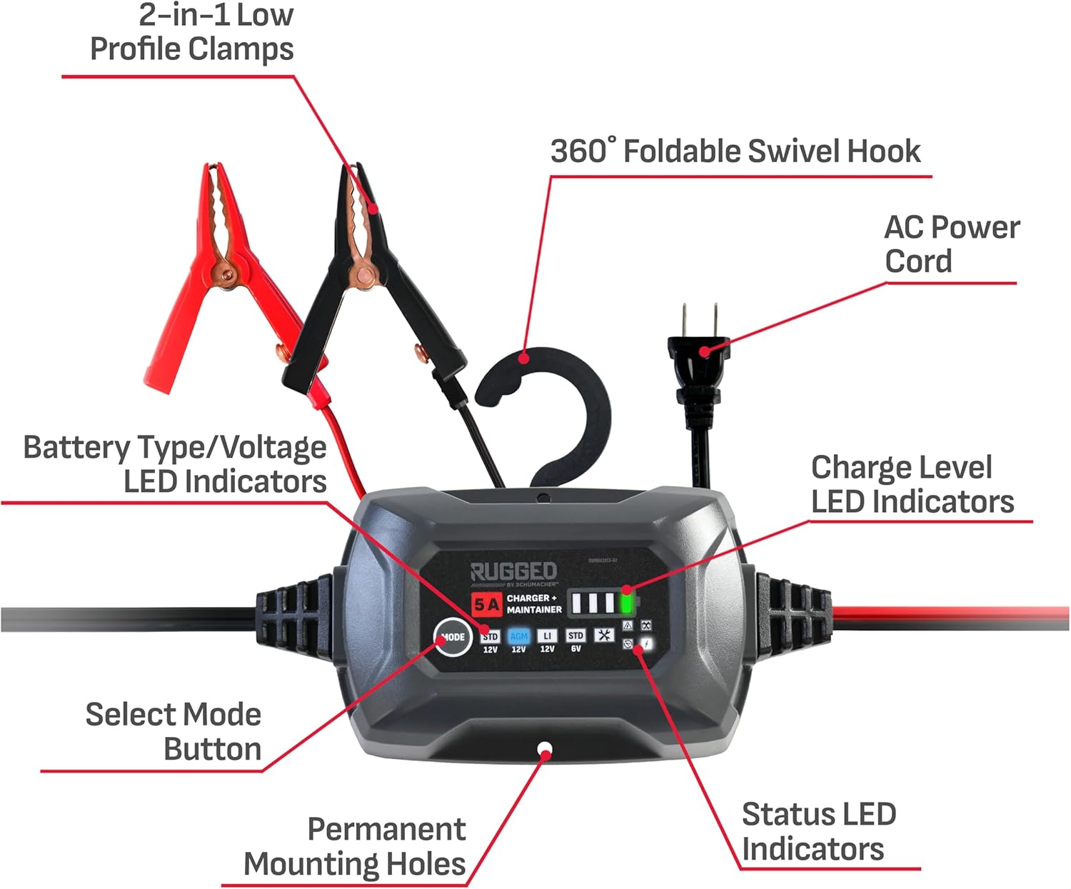 Schumacher Electric Rugged 5A Car Battery Charger and Maintainer, 3-in-1 Solution, for 6V/12V Power Sport, Automotive, and Marine Batteries, SC1682