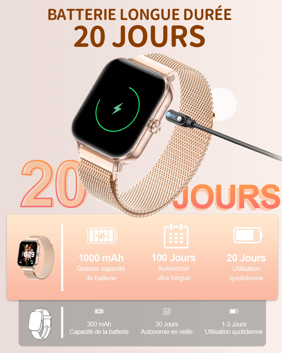 Montre Connectée Femme avec Appel 4 Bracelets Autonomie 20 Jours 1,85" Smartwatch Femme pour Samsung iPhone Android Montre Intelligente Podomètre Fréquence Cardiaque SpO2 Sommeil 100+ Sportifs