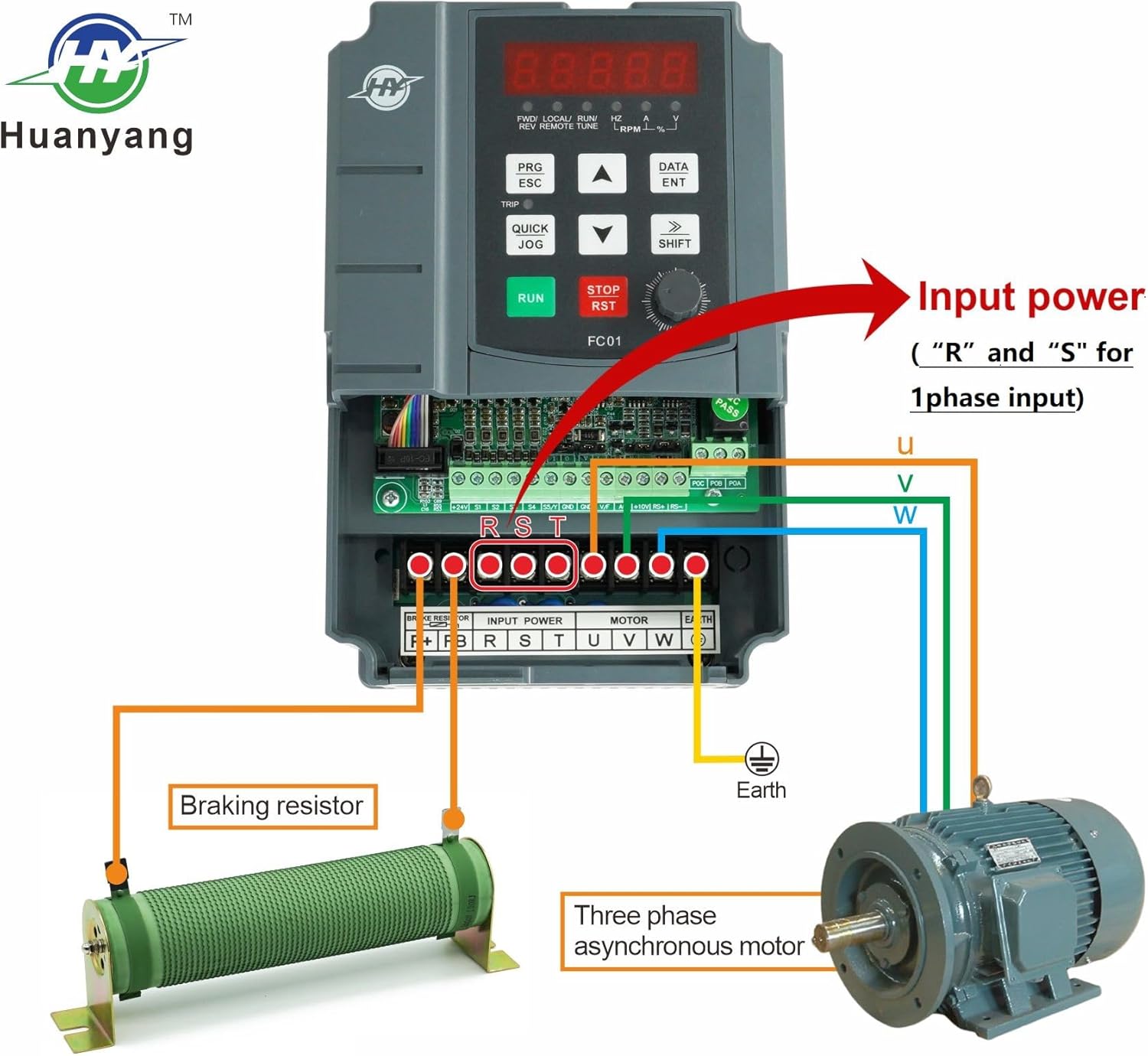 HUANYANG VFD Variable Frequency Drive,1 or 3 Phase Input, 3 Phase 0-400HZ Output, 4kW 5HP 220V 17A for Motor Speed Control,FC Series