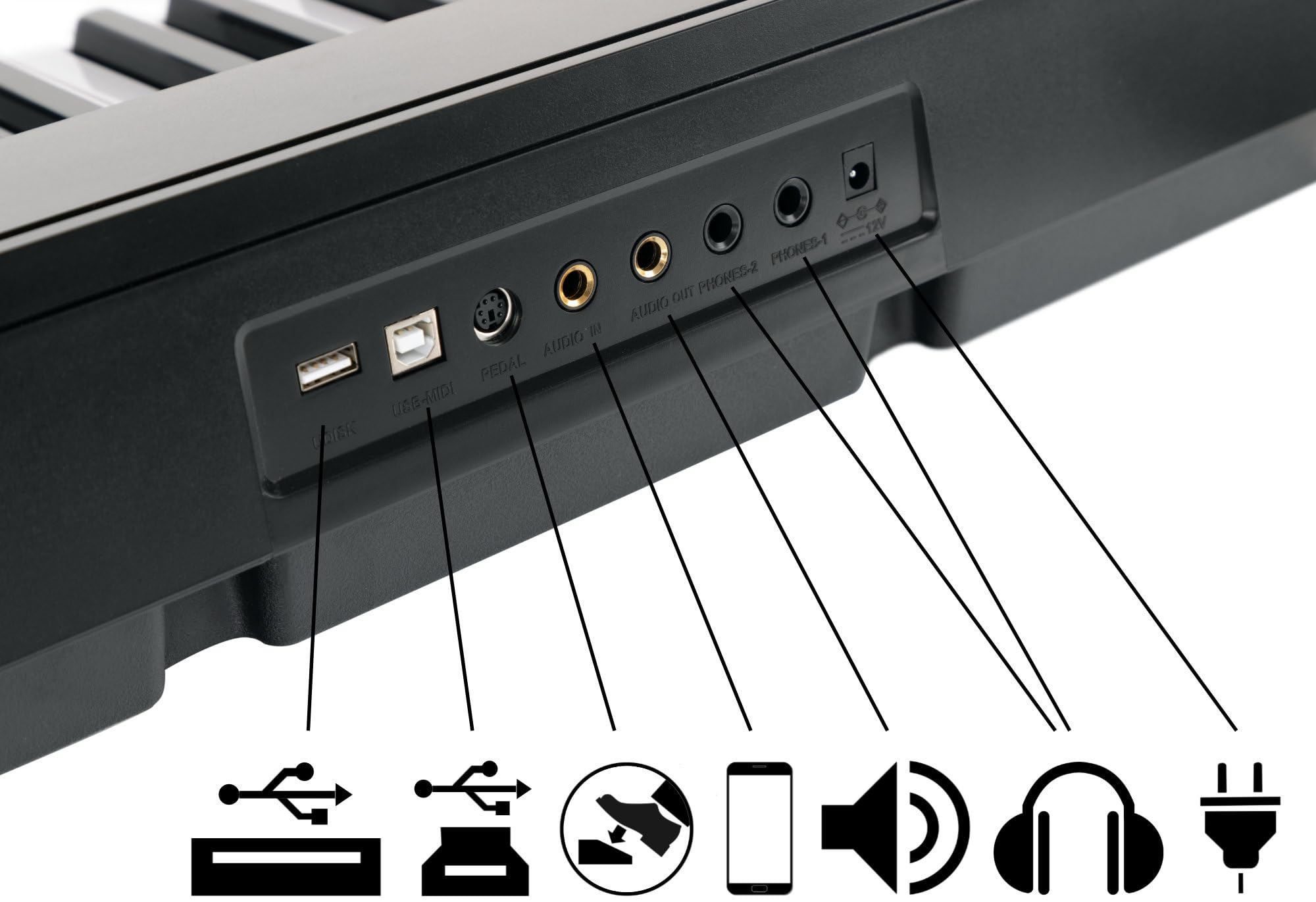 McGrey BS-88 Keyboard Trolly Set - Einsteiger-Keyboard in Stagepiano-Optik mit 88 Tasten - 146 Klänge - Split-, Dual- und Twinova-Funktion - inklusive Sustain-Pedal - schwarz
