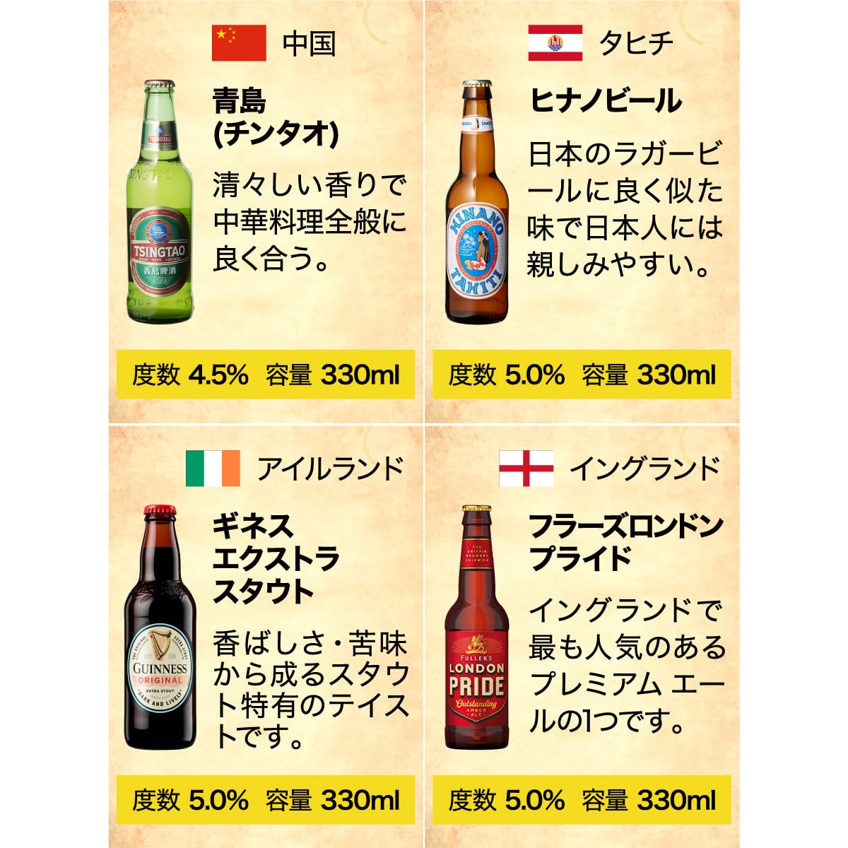 Amazon.co.jp: ビールセット ギフト 世界のビール 飲み比べ 24か国 24