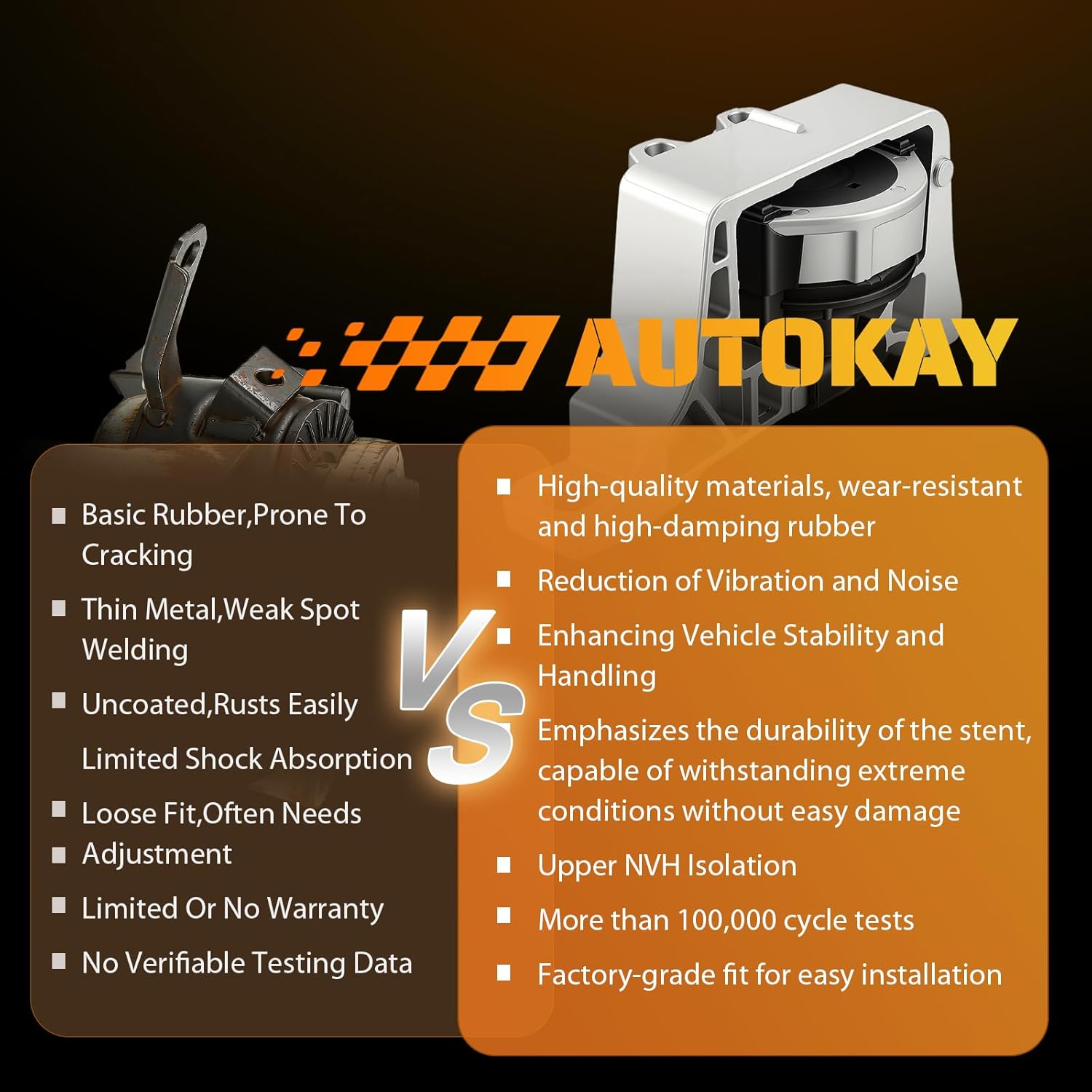 AUTOKAY Engine Motor Mounts & Auto Trans Mount 4Pcs Set for Mazda 3 11-13 L4 2.0L