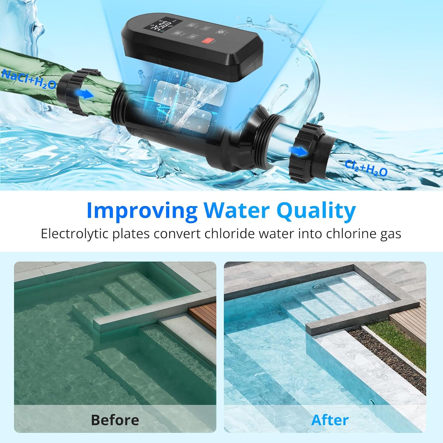 Salt Chlorine Generator for 40,000-Gallon Inground, Salt Cell for Pool, Self-Cleaning Chlorinator with Titanium Plates, Salt Water Pool Chlorinator System